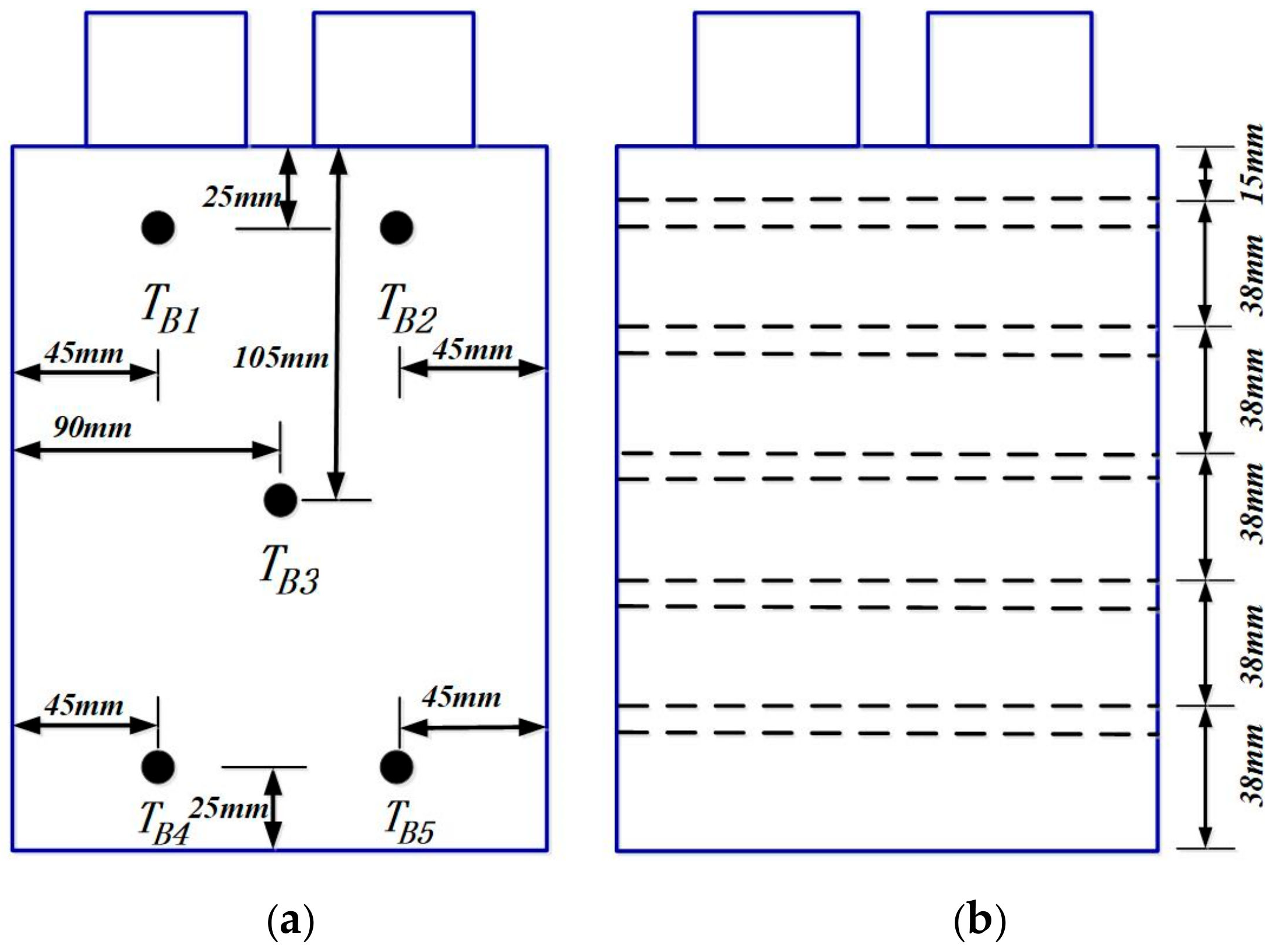 Energies 12 03143 g006
