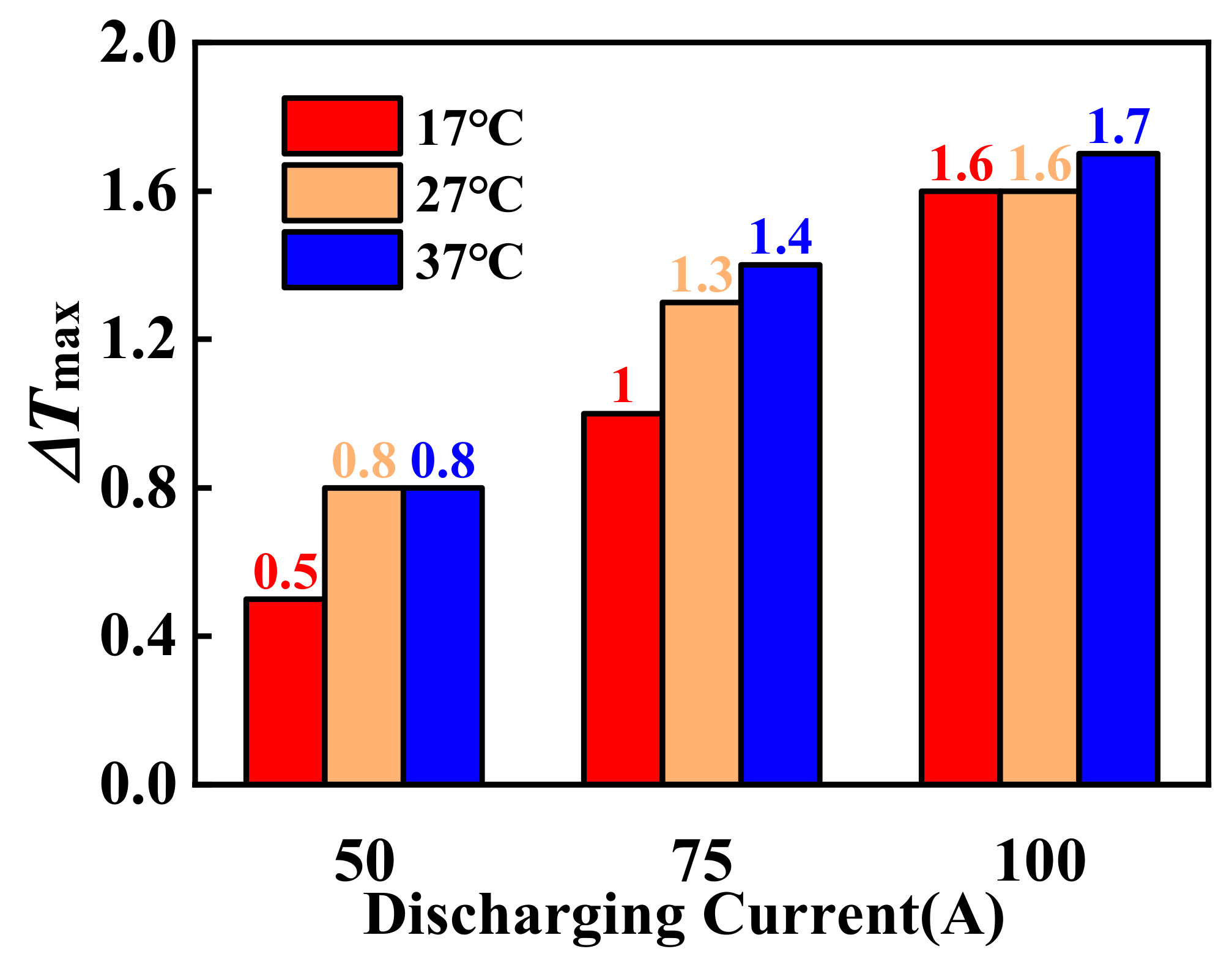 Energies 12 03143 g008
