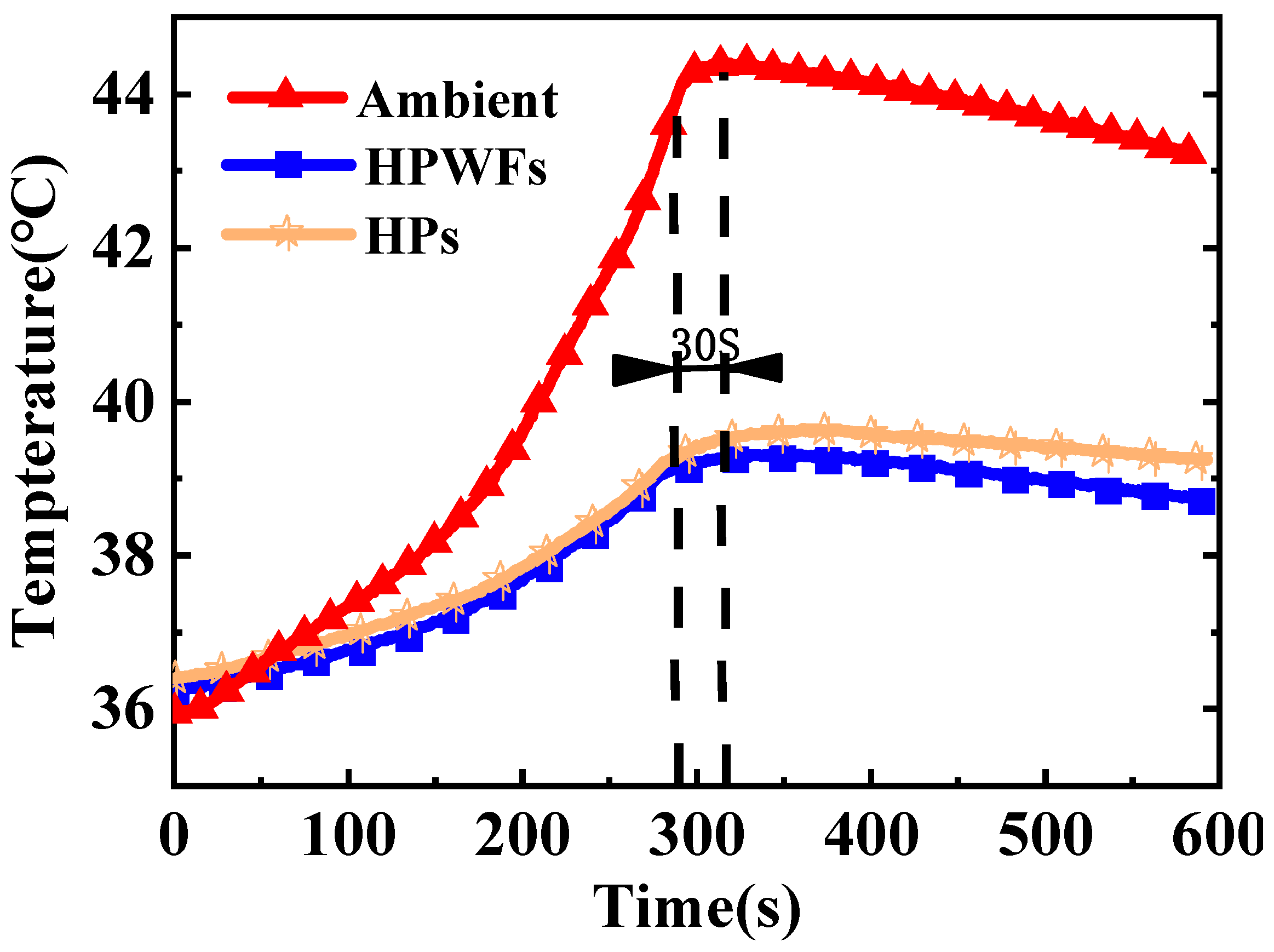 Energies 12 03143 g010
