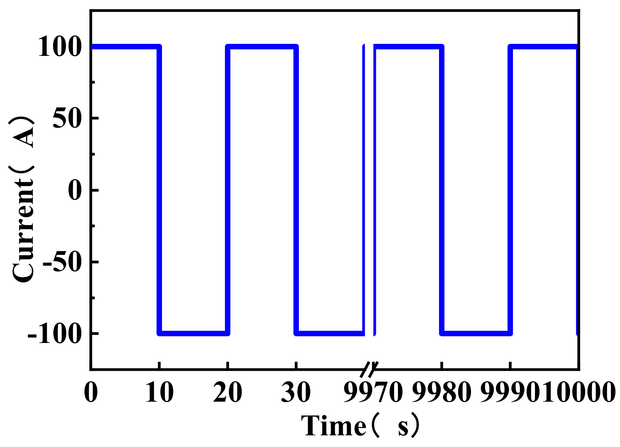 Energies 12 03143 g011