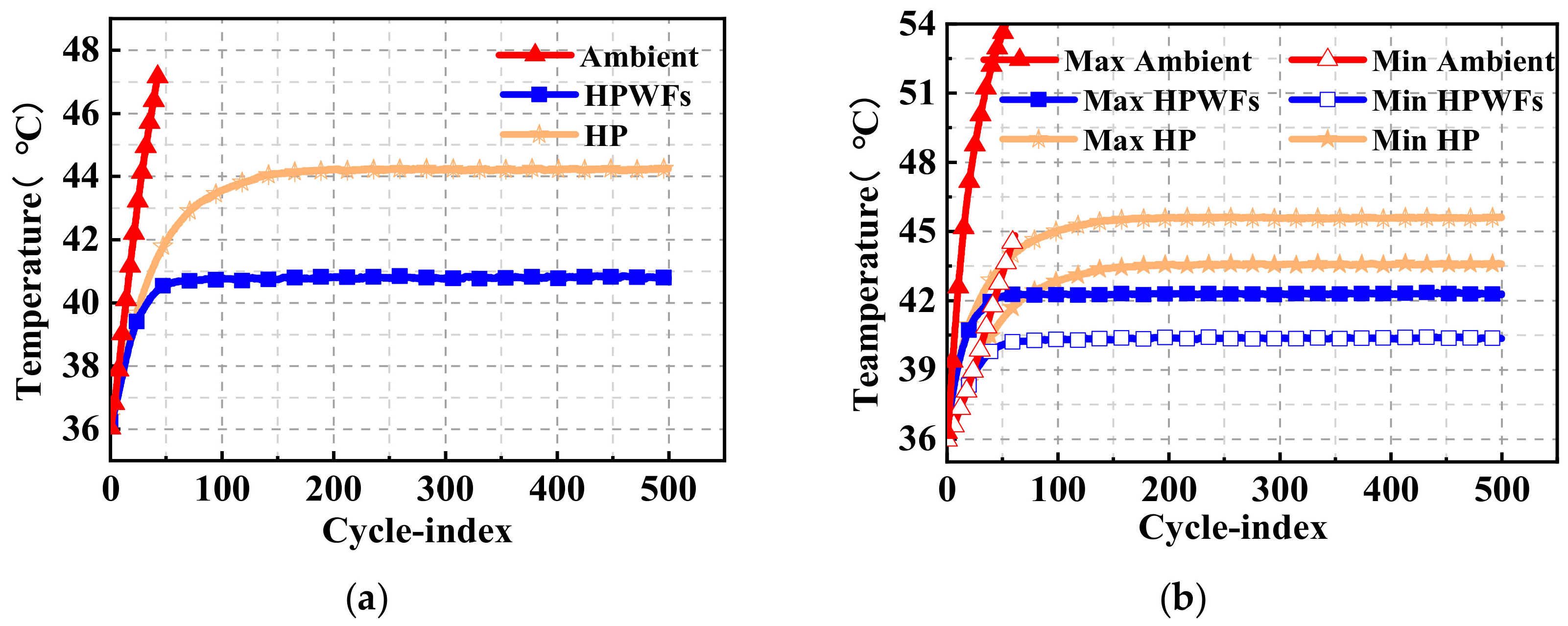 Energies 12 03143 g012