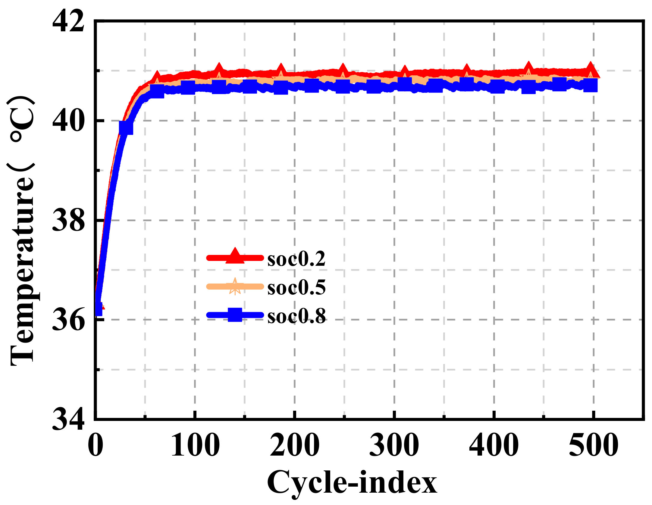 Energies 12 03143 g013
