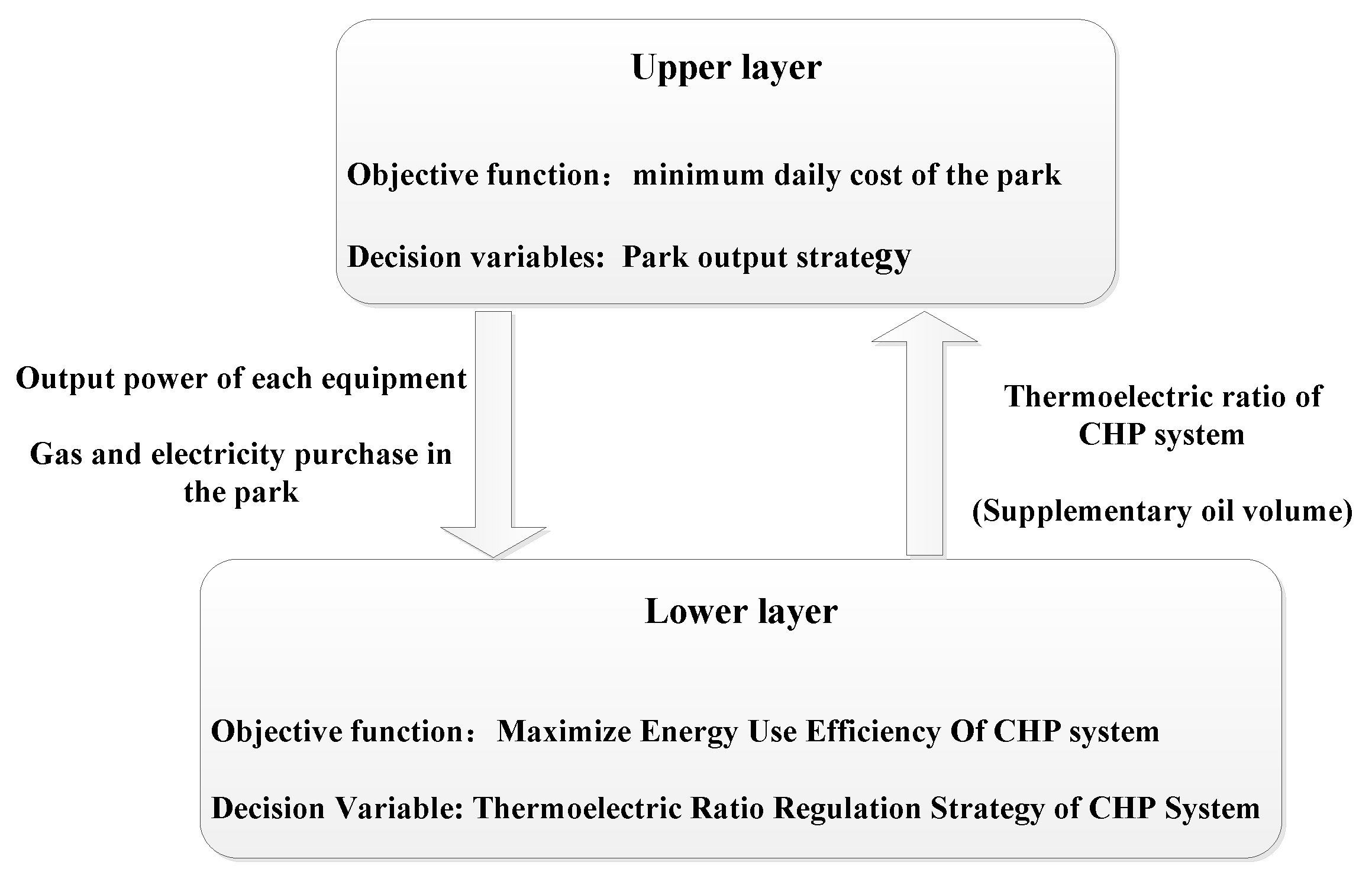 Energies 12 03164 g002 Energies 12 03164 g002