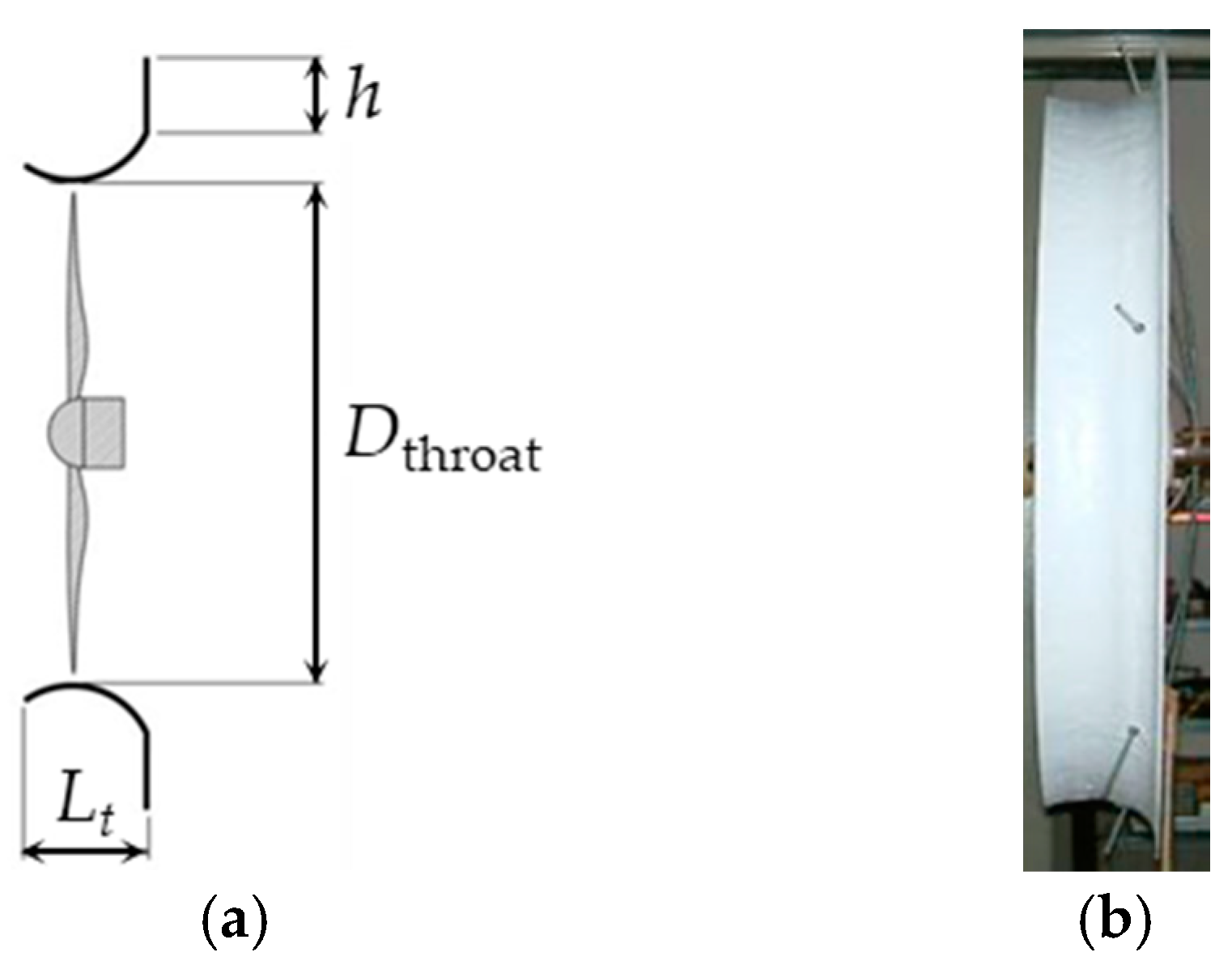 Energies 12 03171 g004