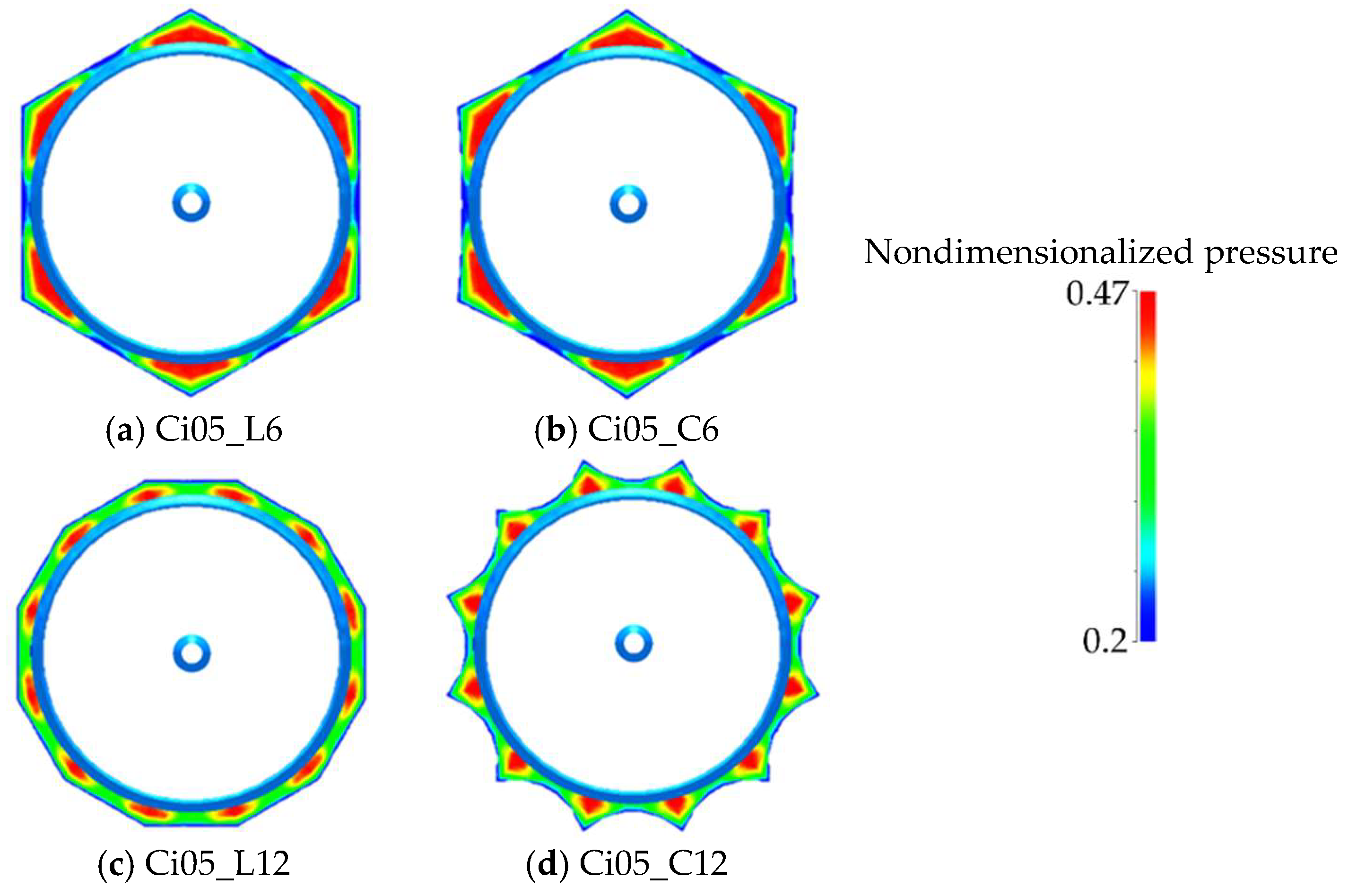 Energies 12 03171 g018