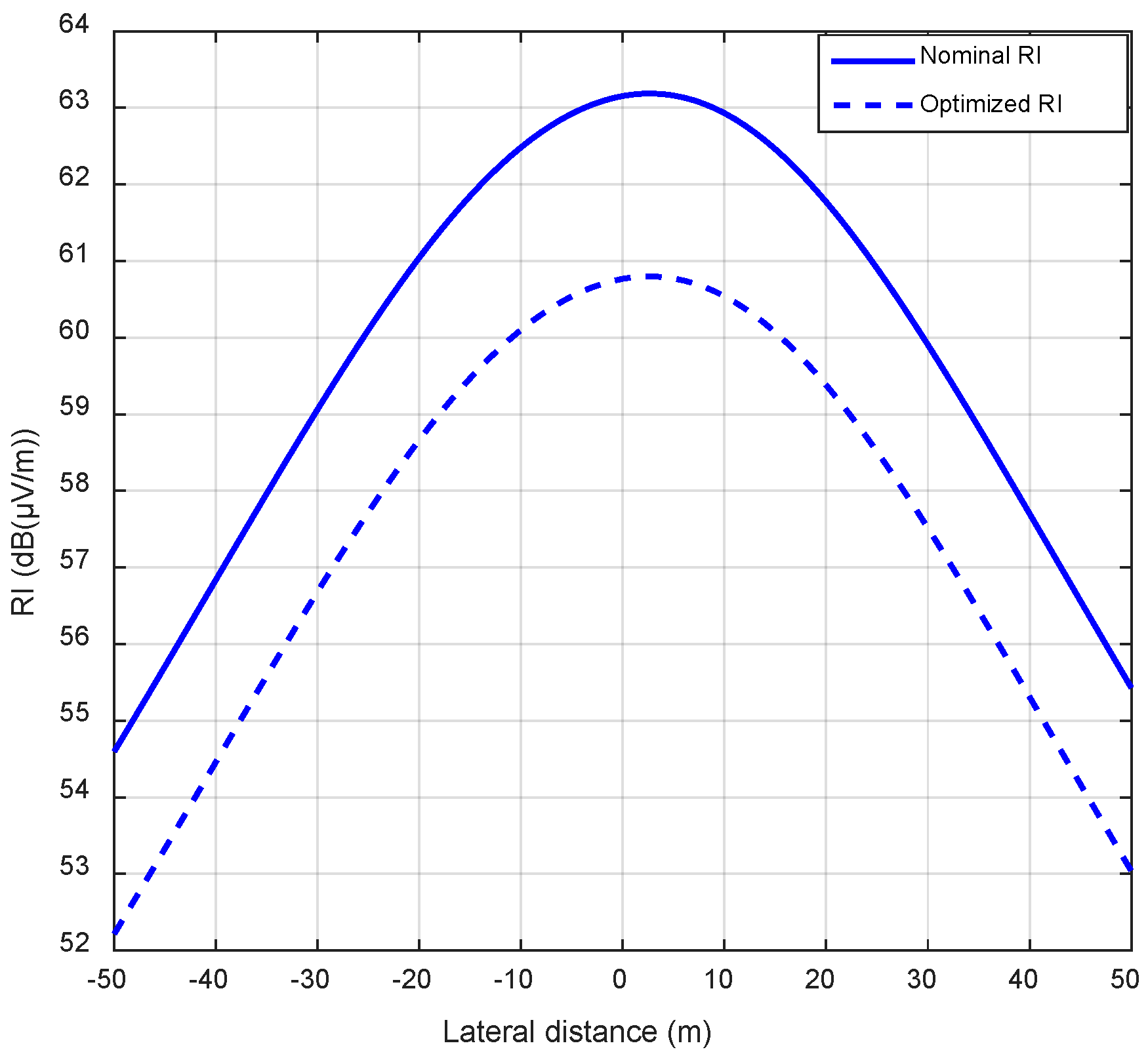 Energies 12 03187 g011