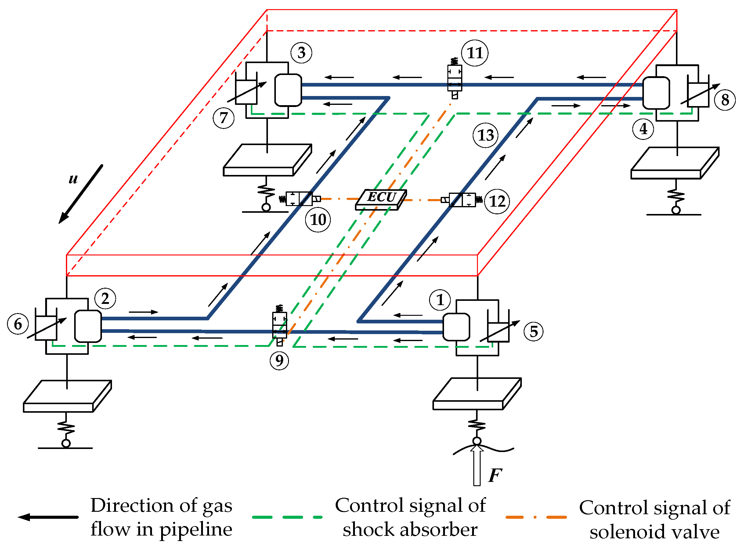 Energies 12 03218 g001