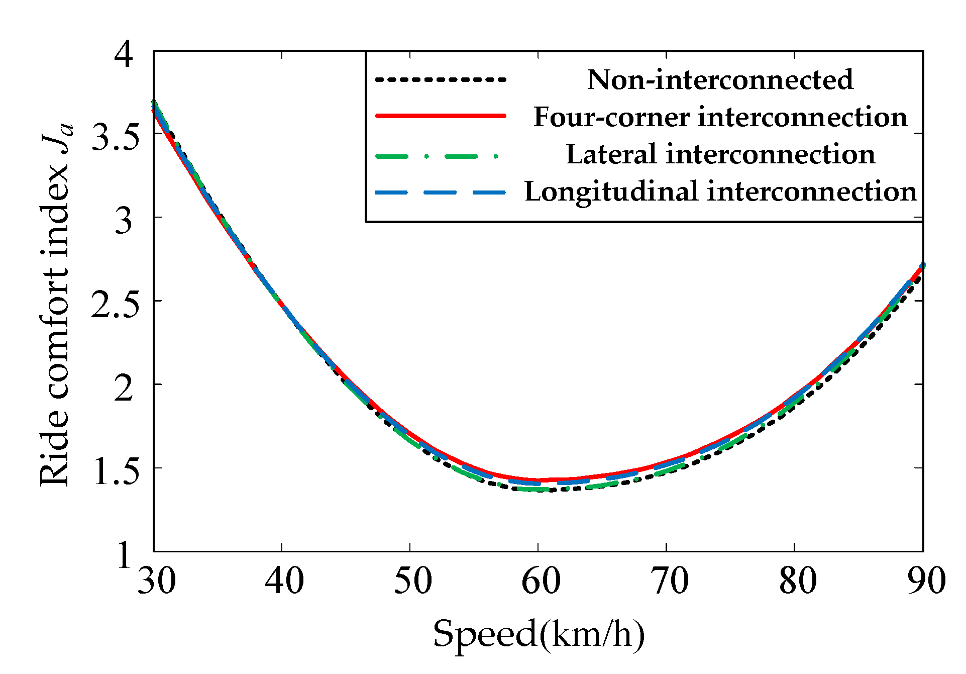 Energies 12 03218 g006