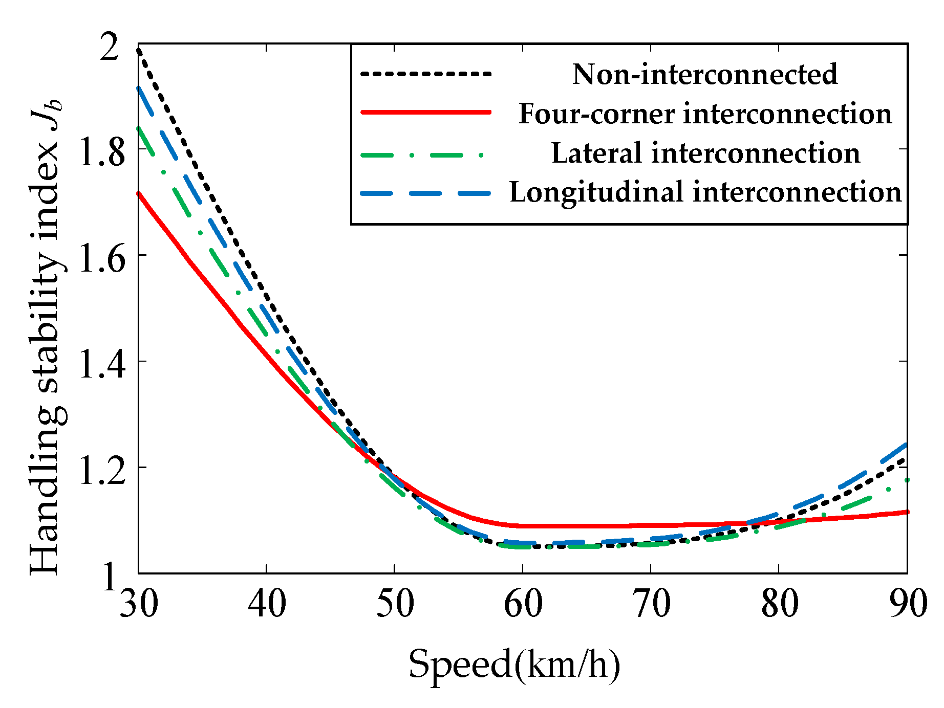 Energies 12 03218 g007