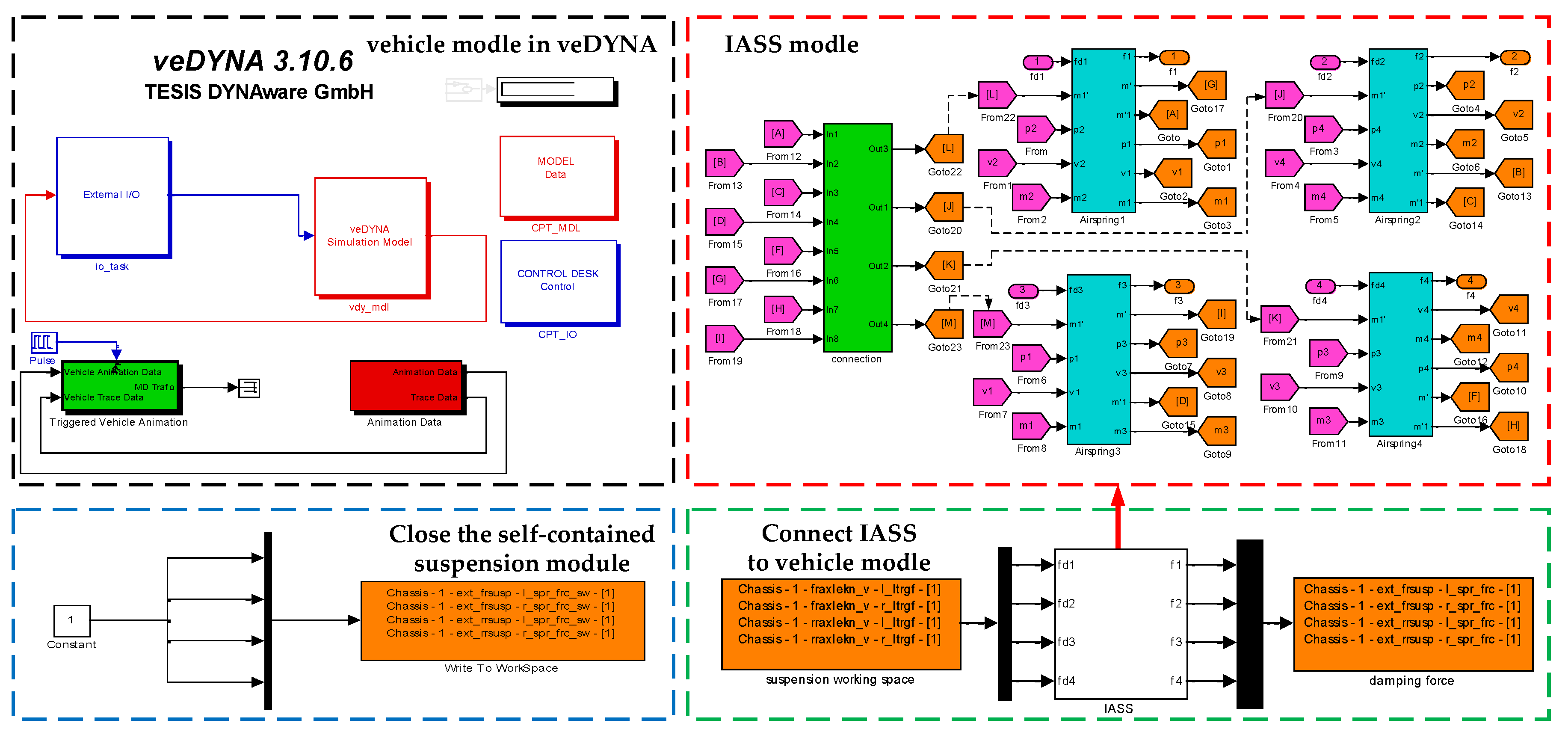 Energies 12 03218 g012