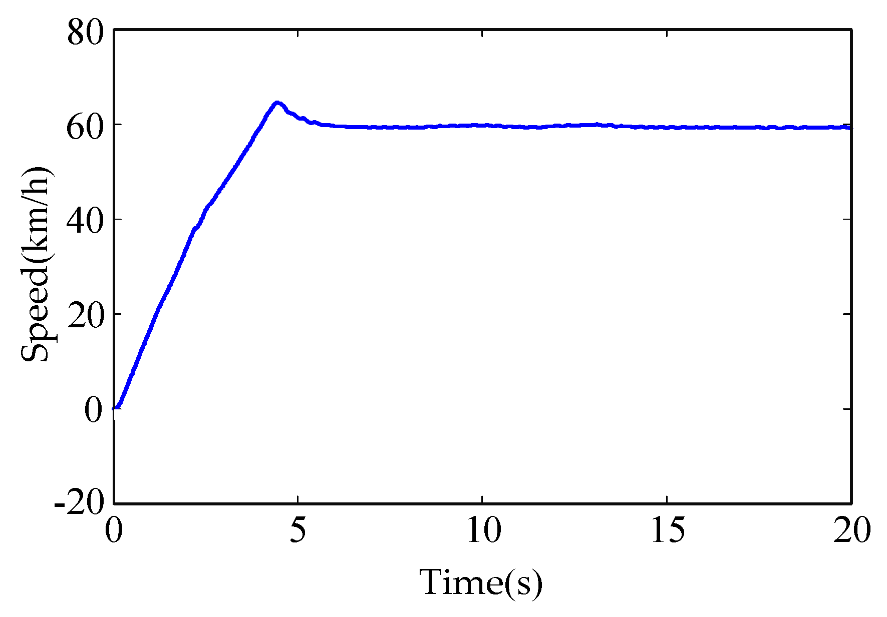 Energies 12 03218 g013