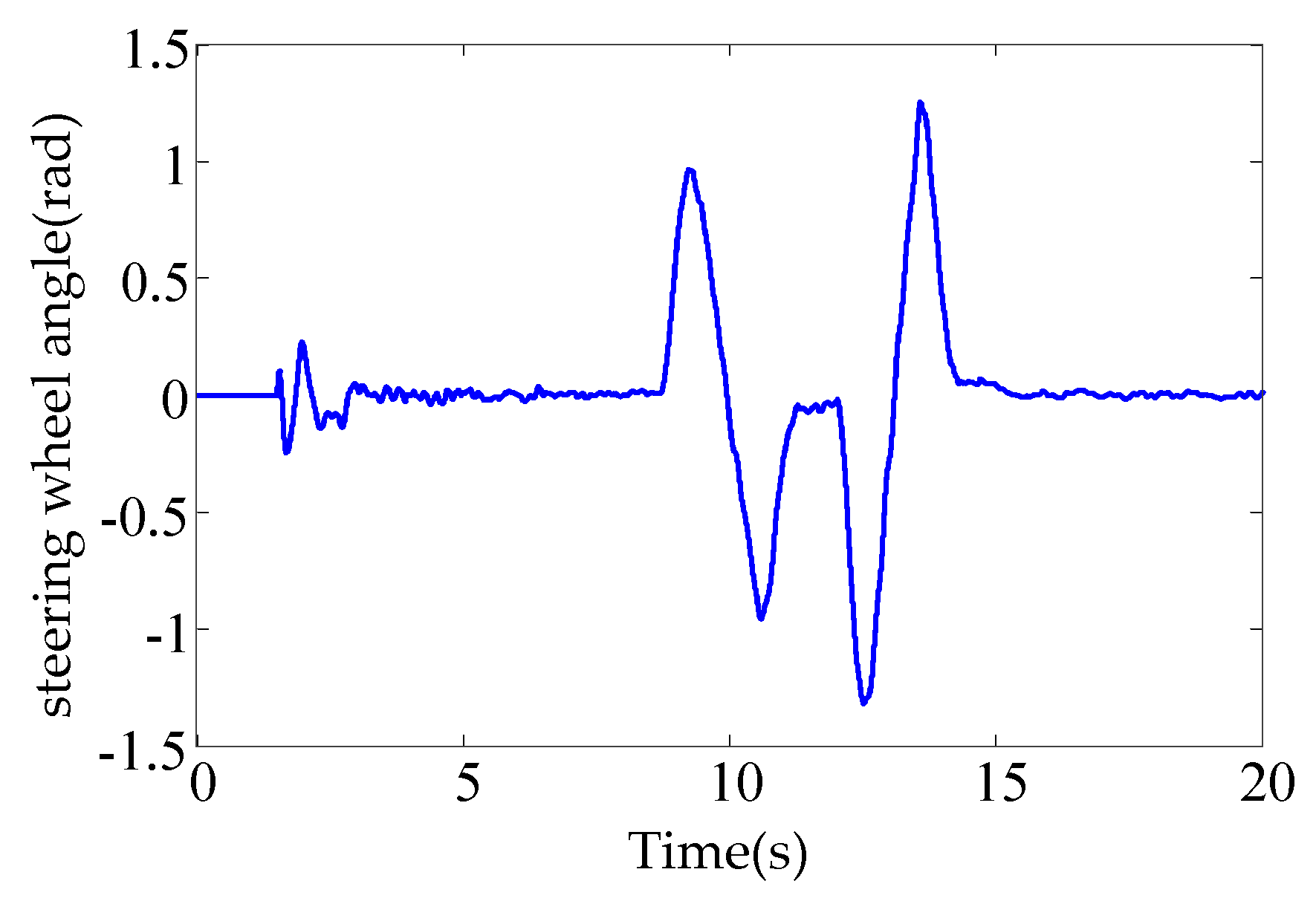 Energies 12 03218 g014