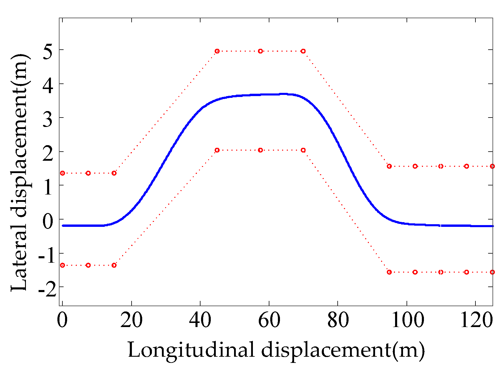 Energies 12 03218 g015