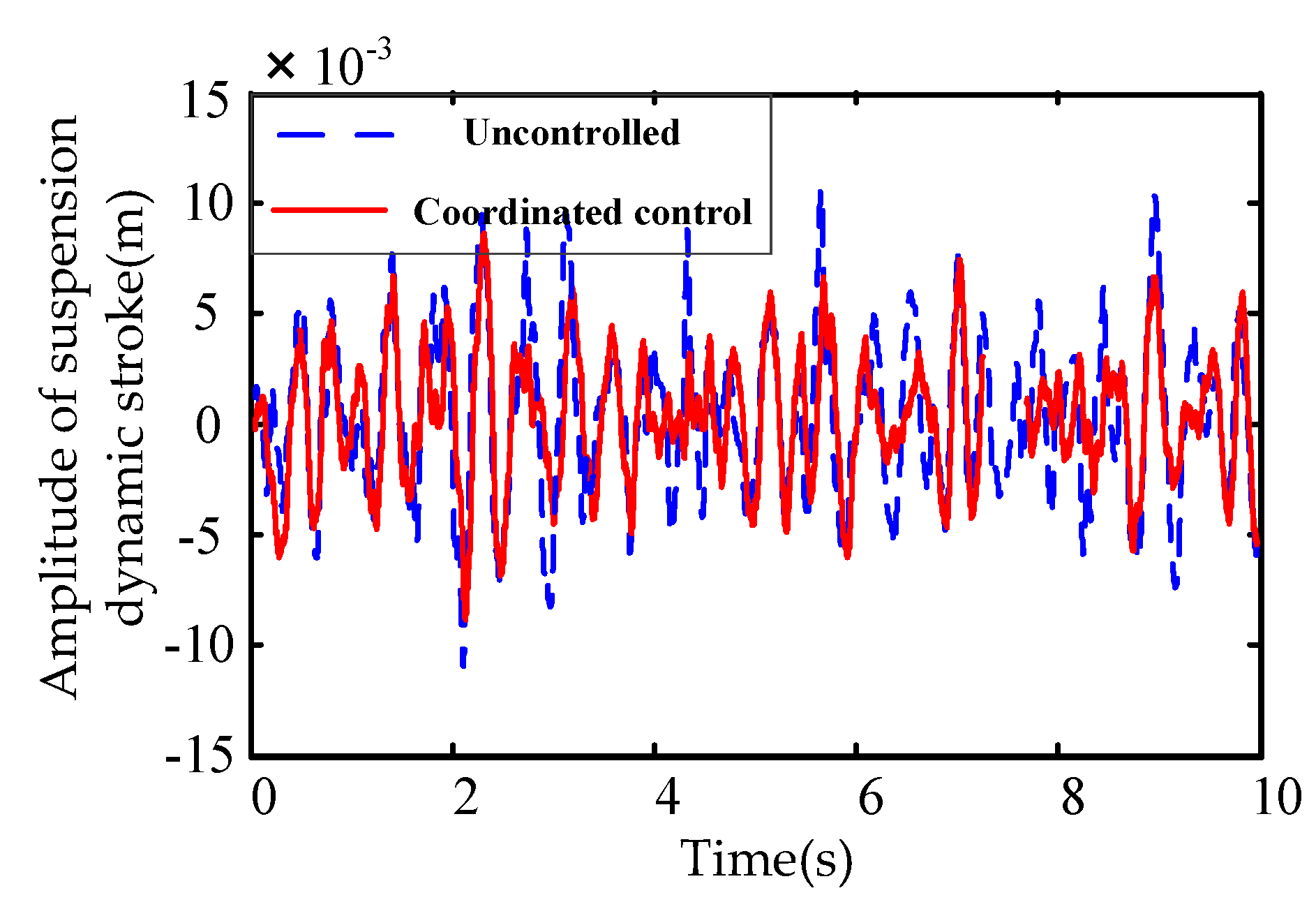 Energies 12 03218 g024