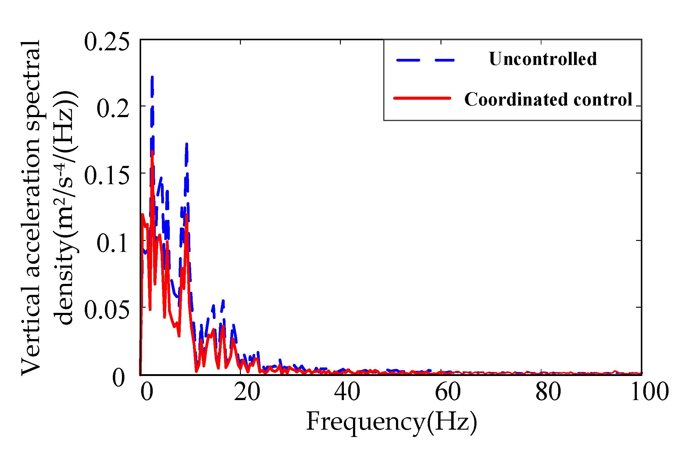 Energies 12 03218 g025