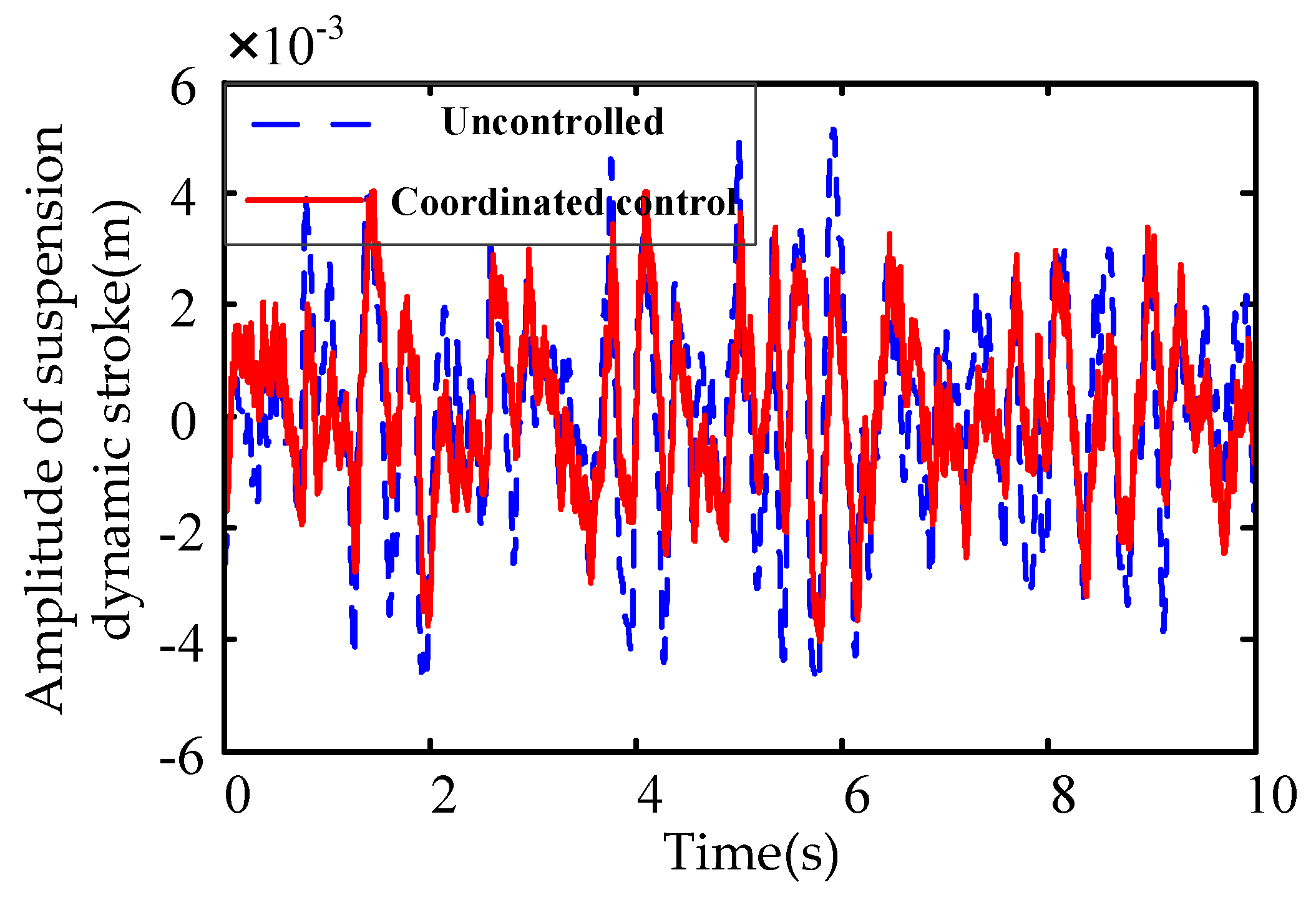 Energies 12 03218 g028