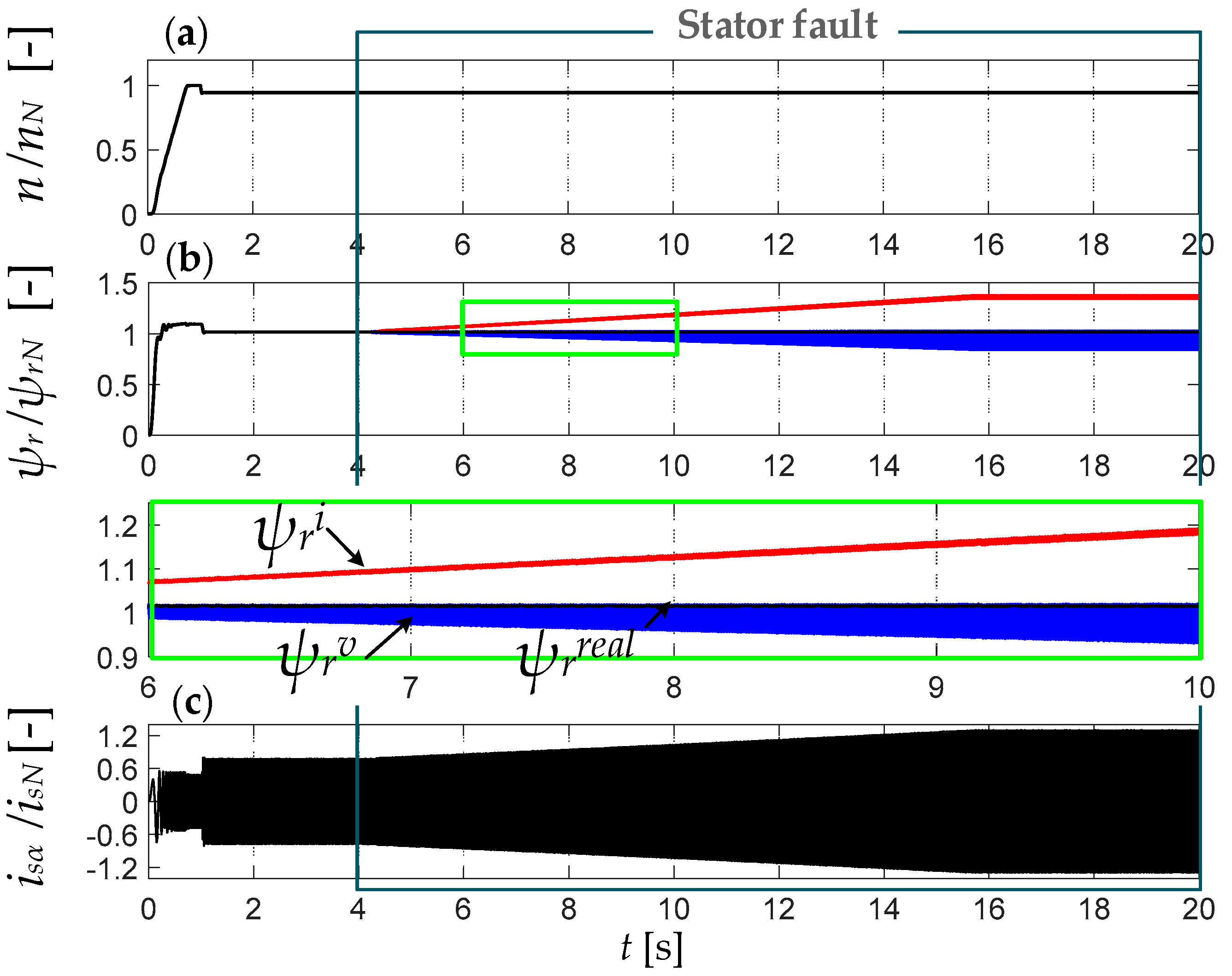 Energies 12 03232 g005