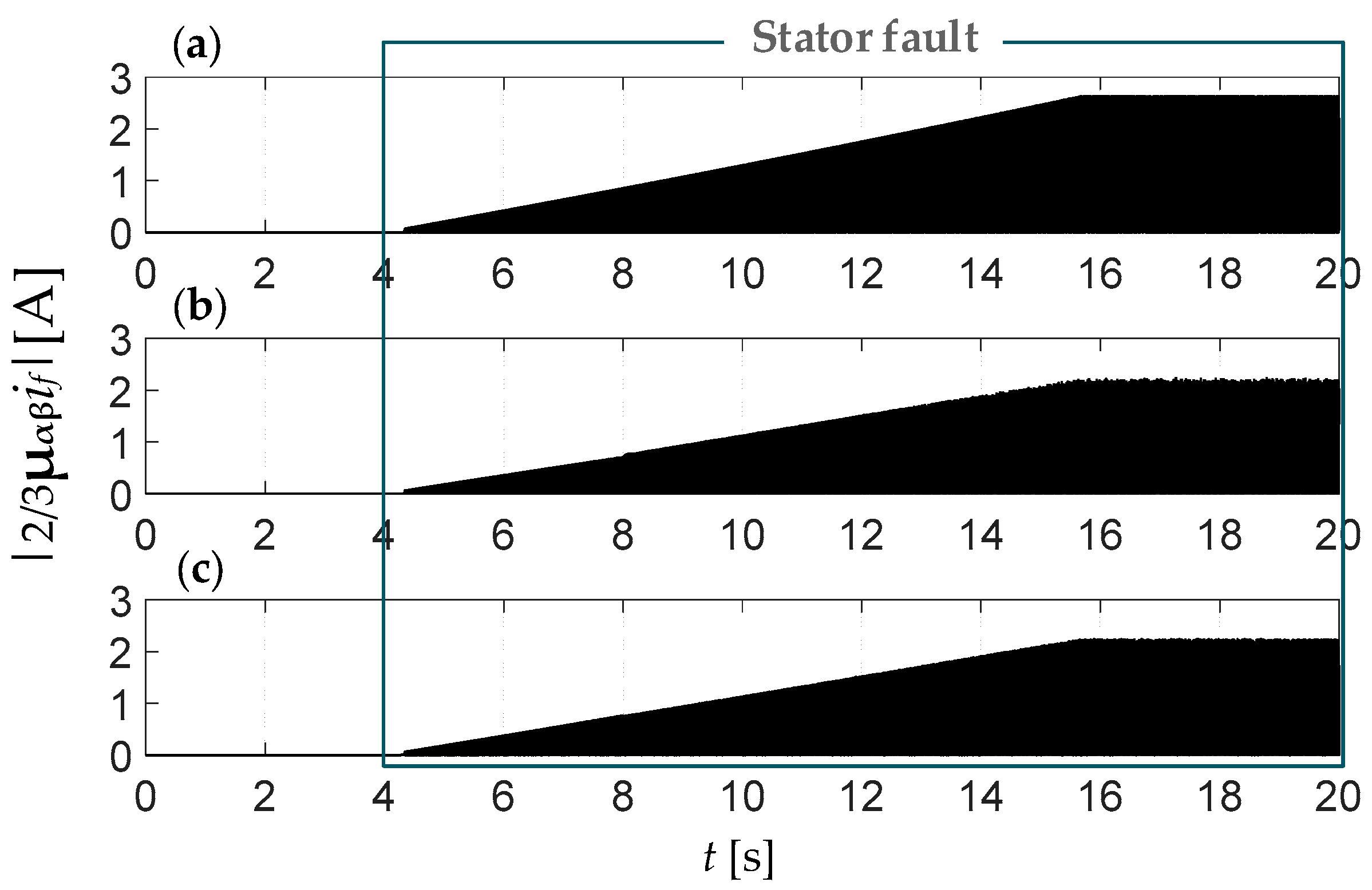 Energies 12 03232 g012