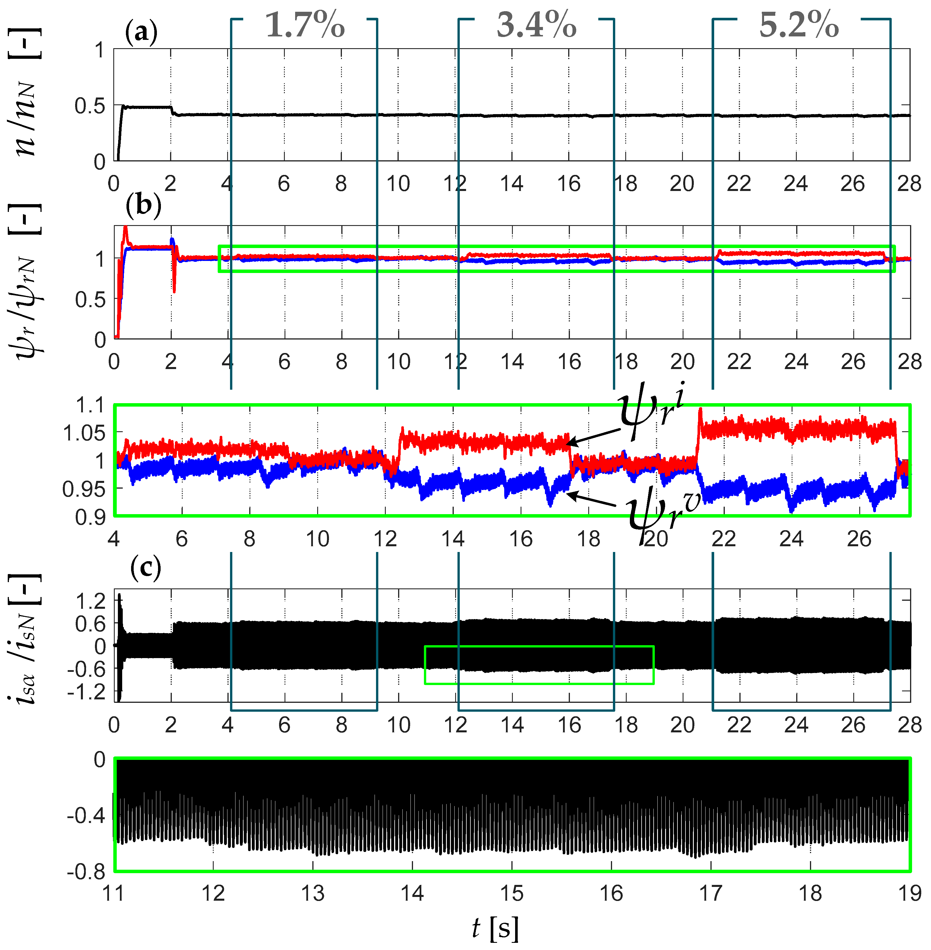 Energies 12 03232 g014