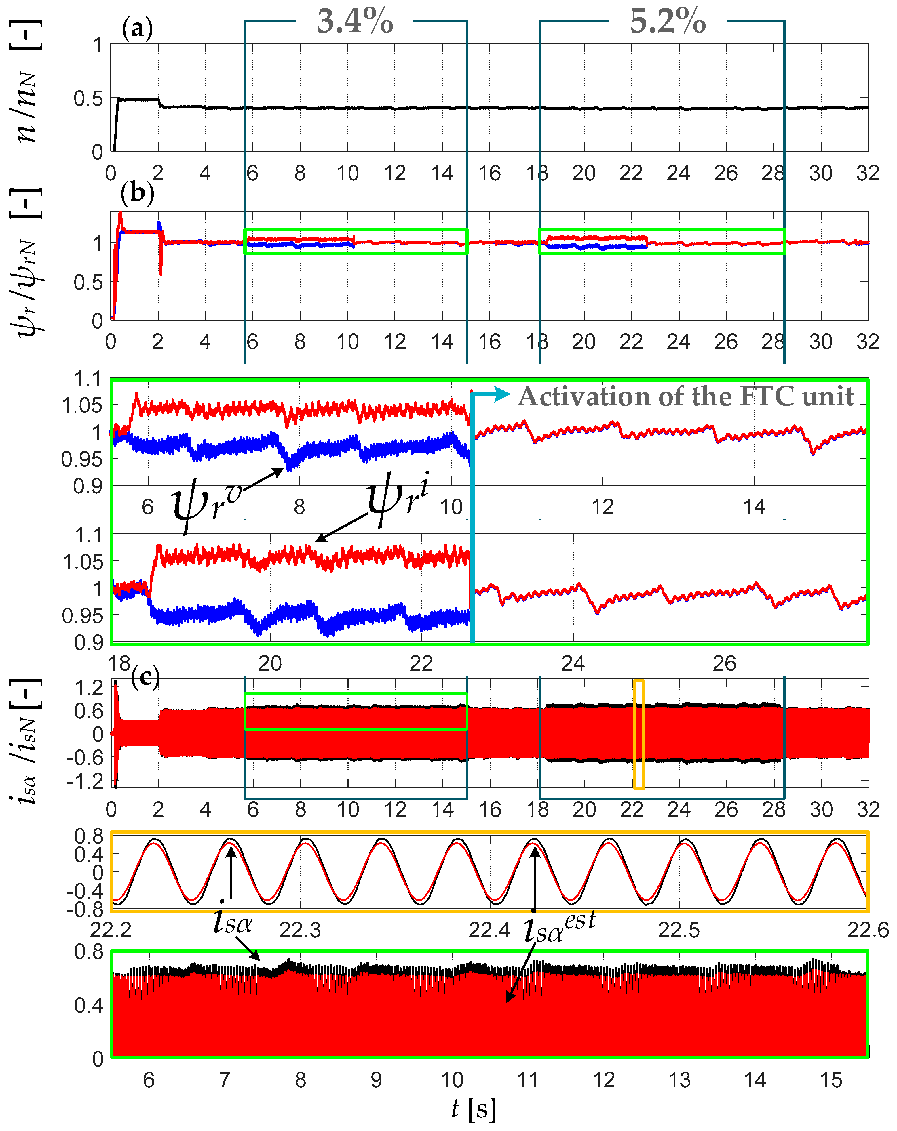Energies 12 03232 g015