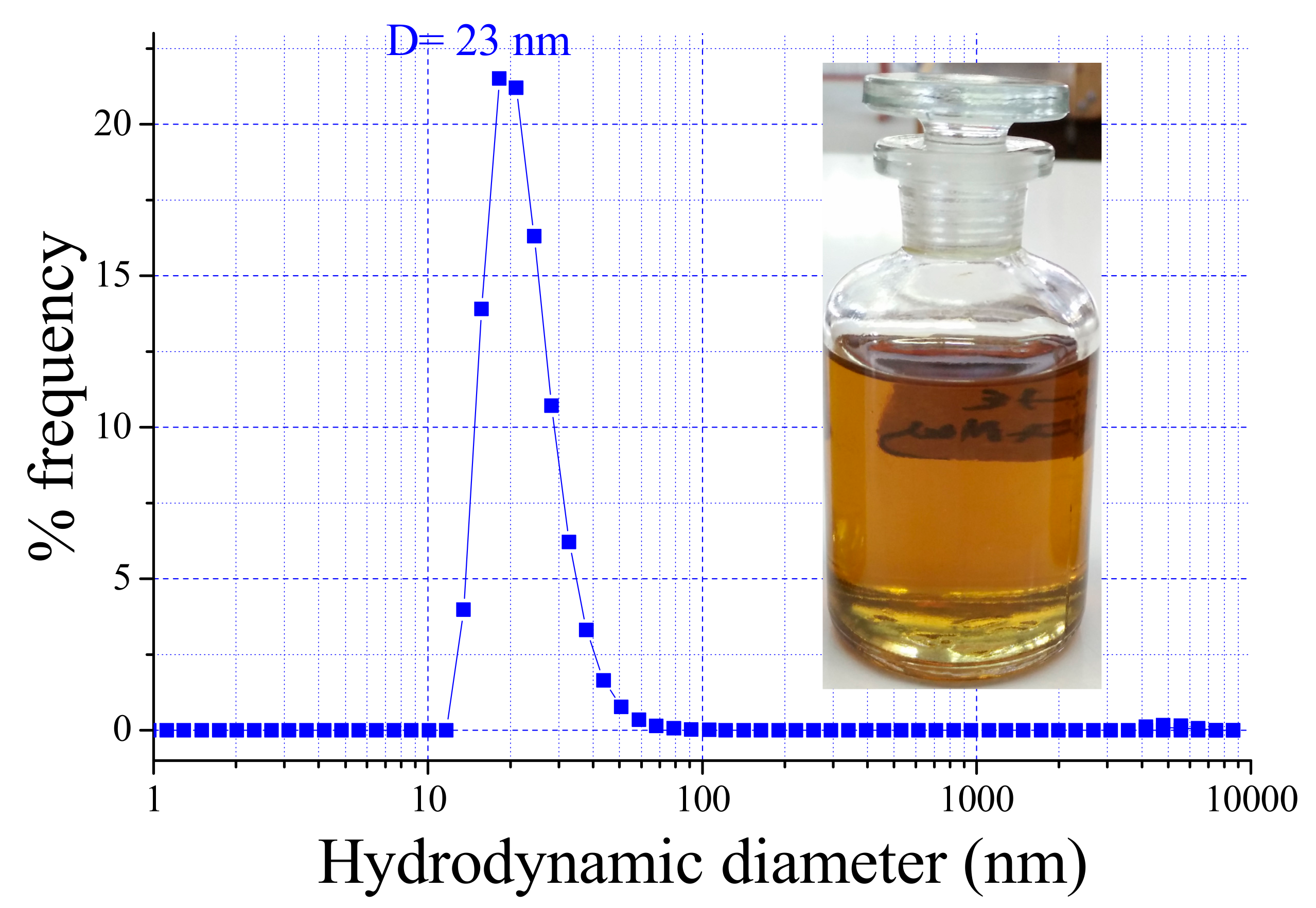 Energies 12 03259 g001