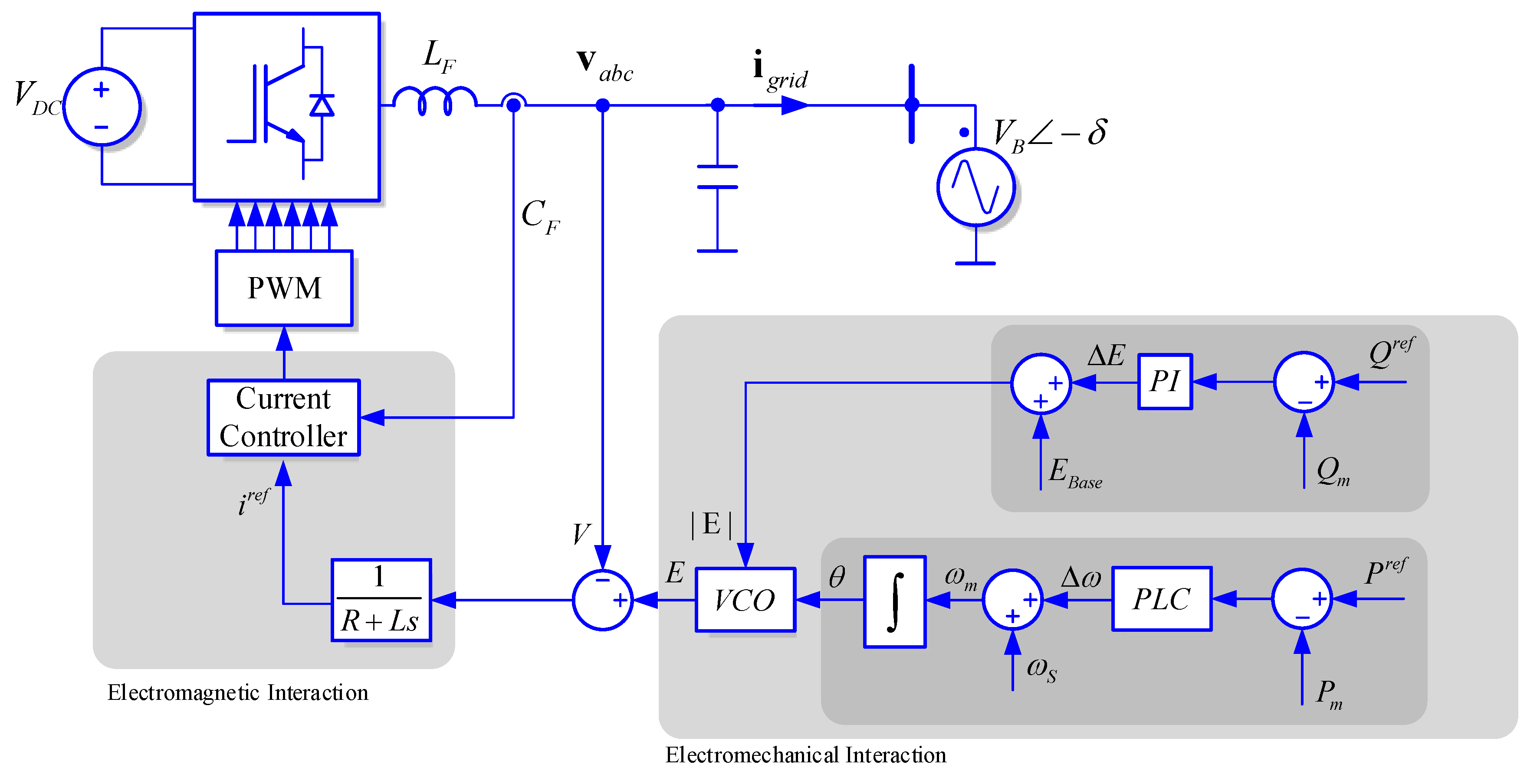Energies 12 03292 g001