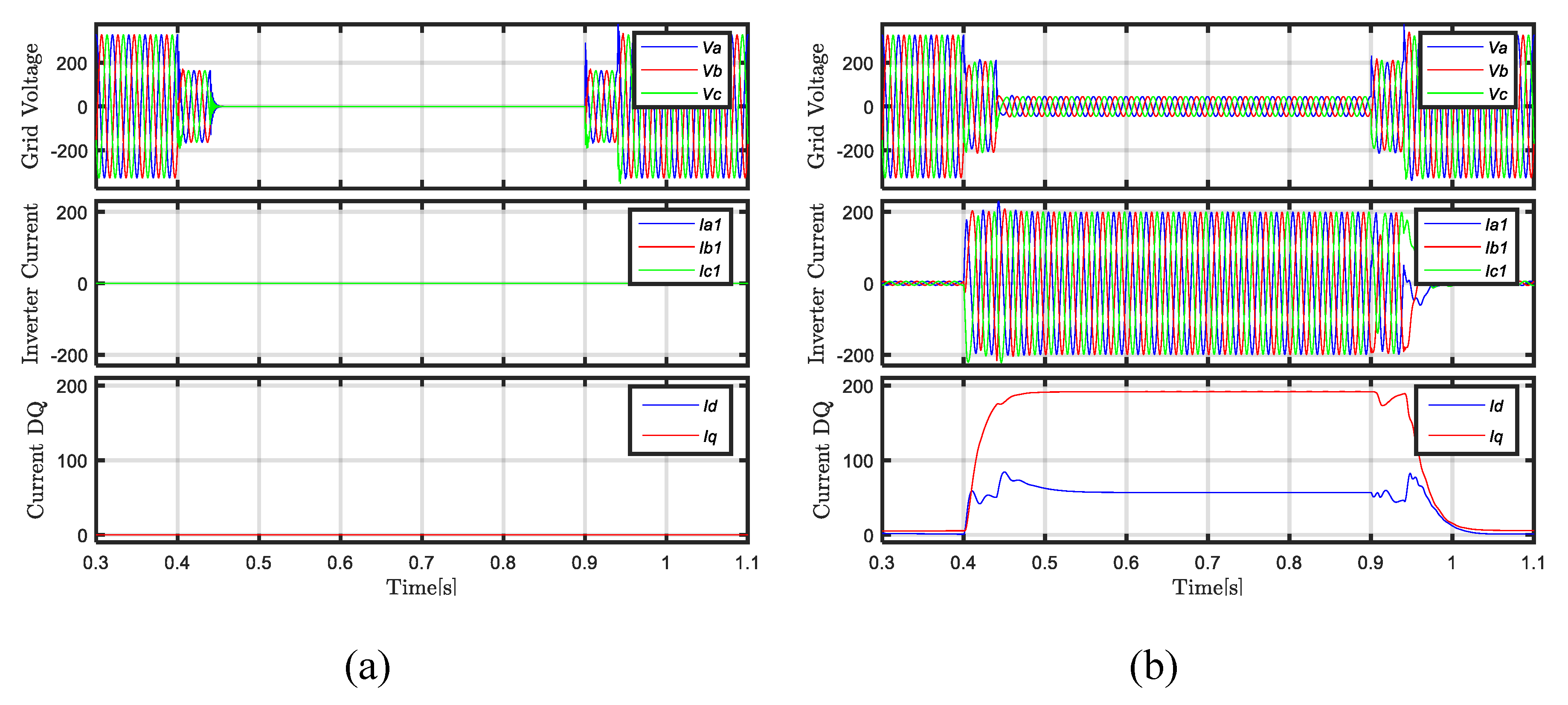 Energies 12 03292 g005