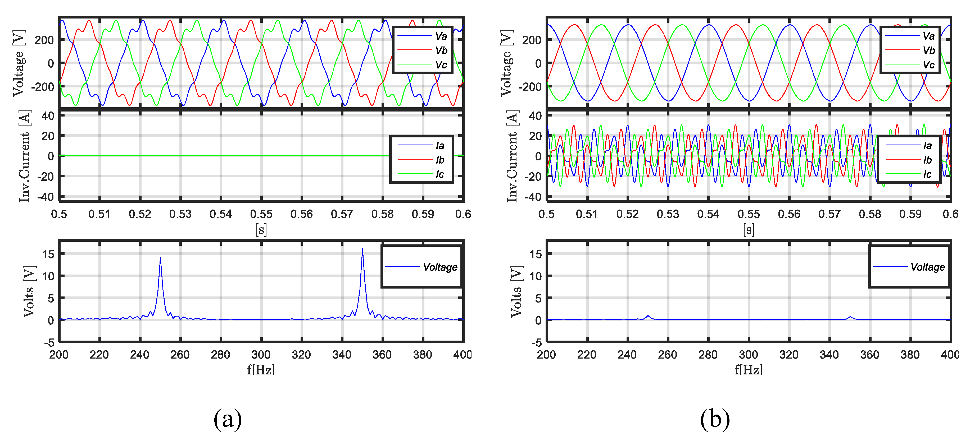 Energies 12 03292 g007