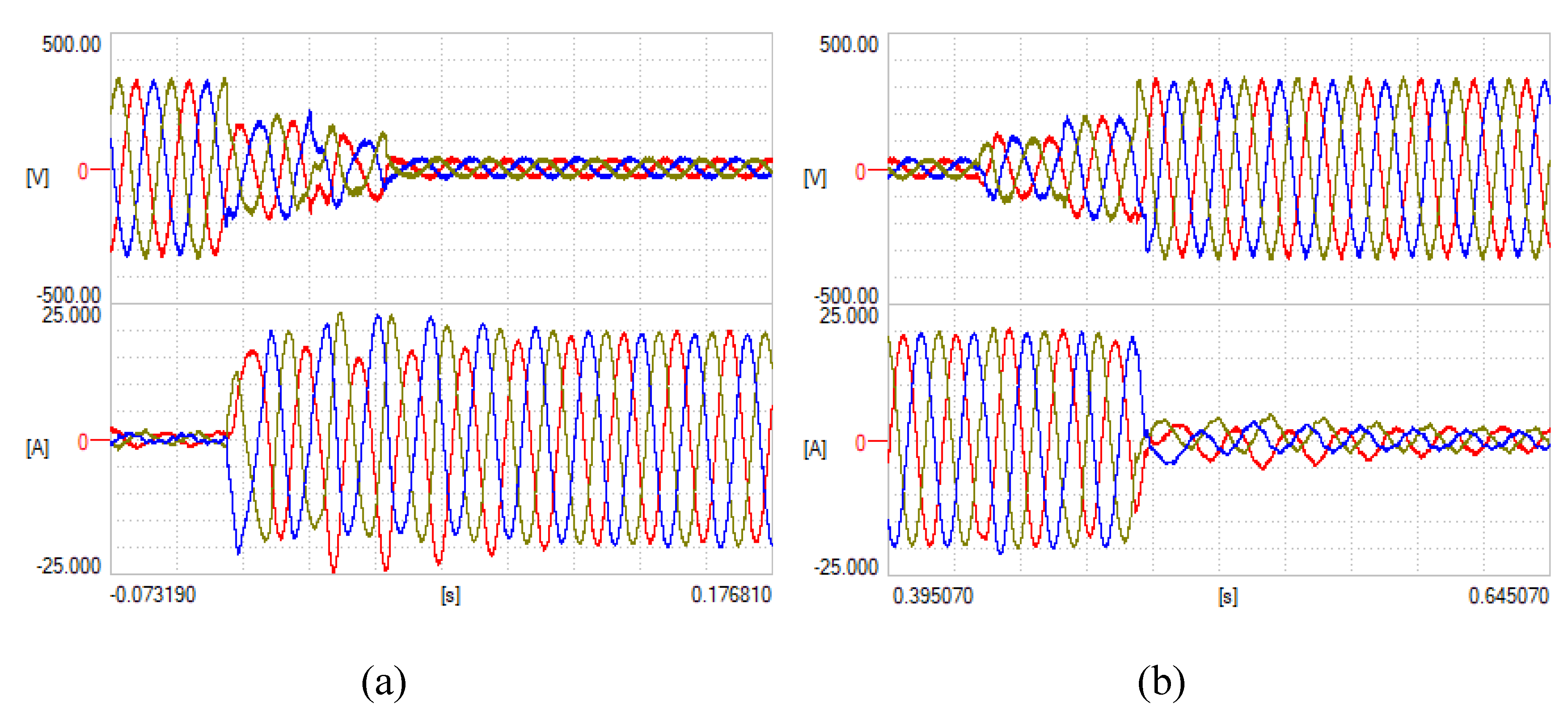 Energies 12 03292 g010