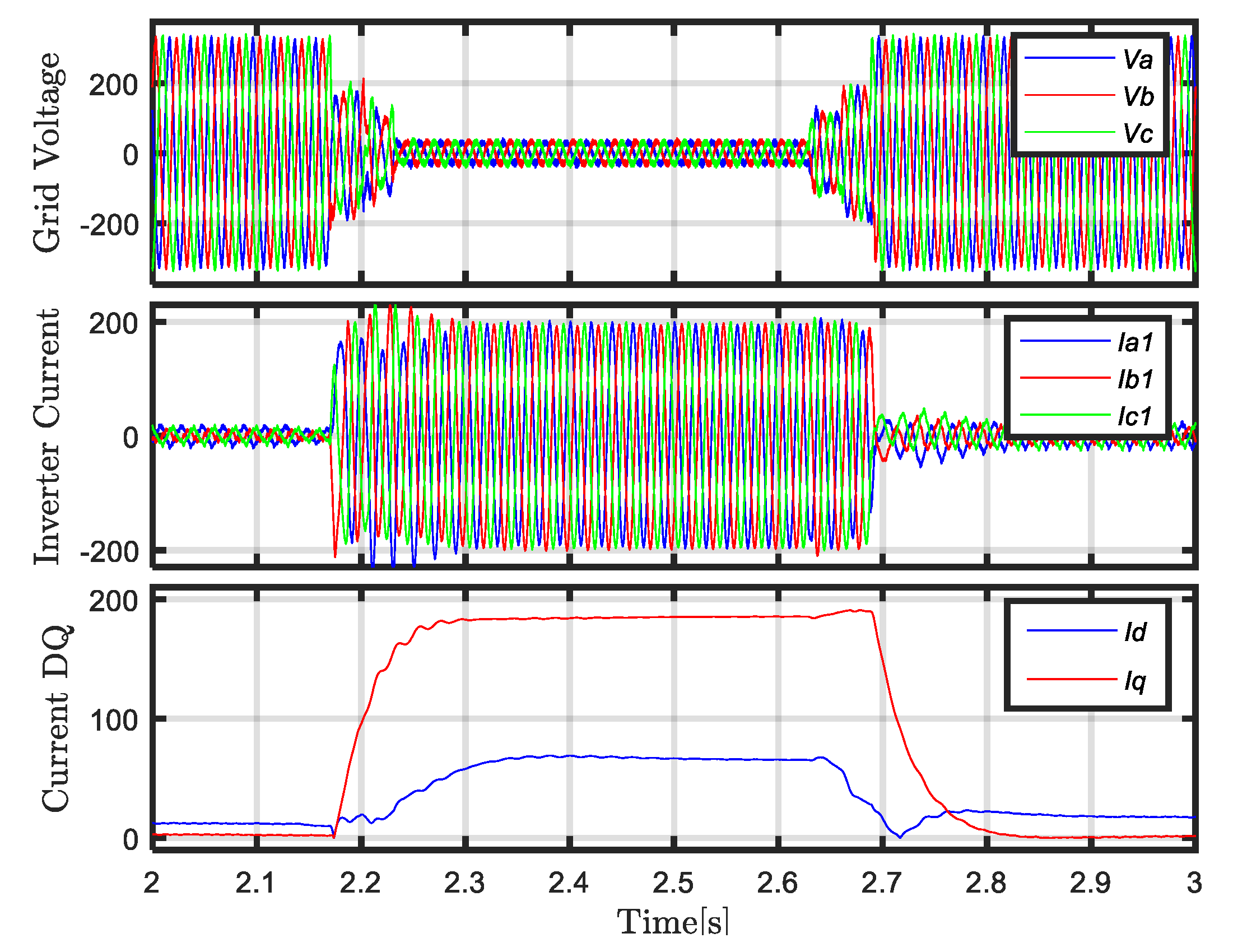 Energies 12 03292 g011