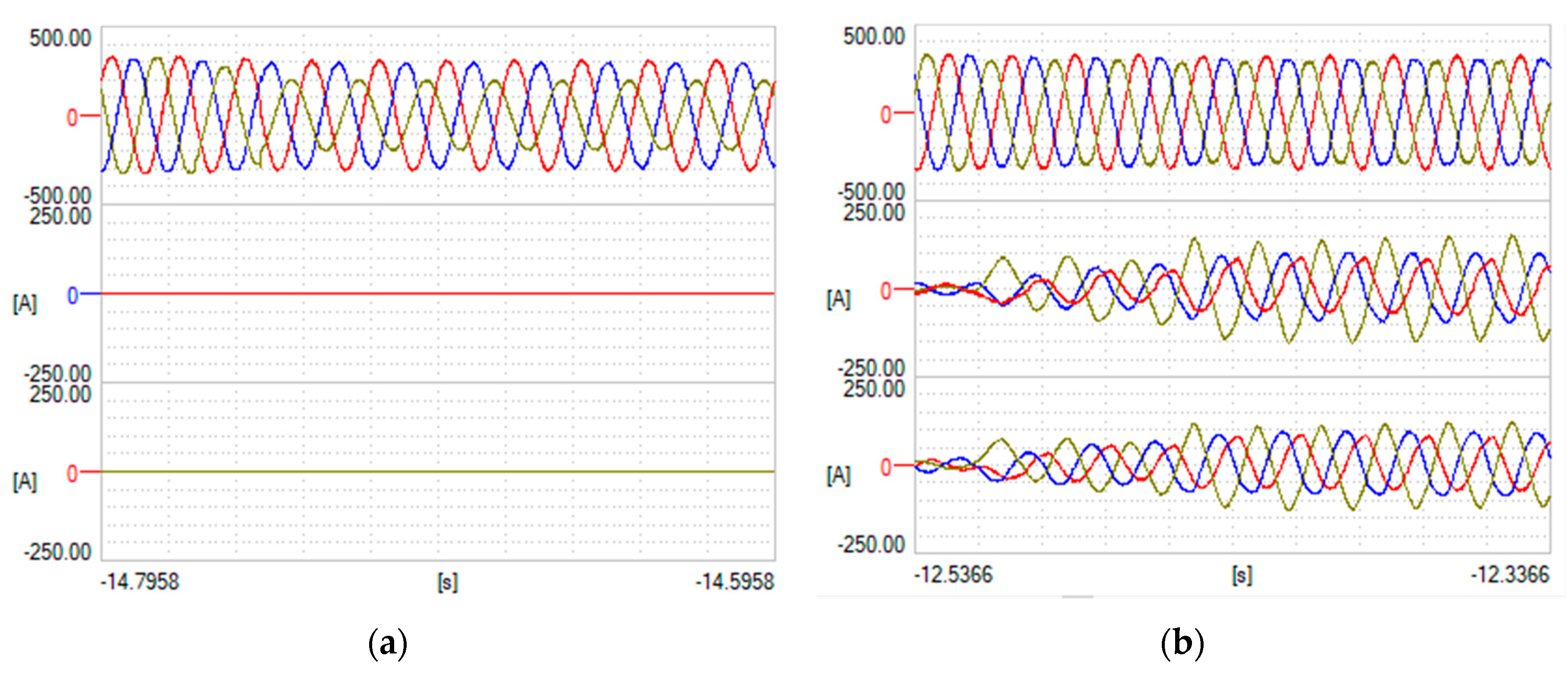 Energies 12 03292 g013