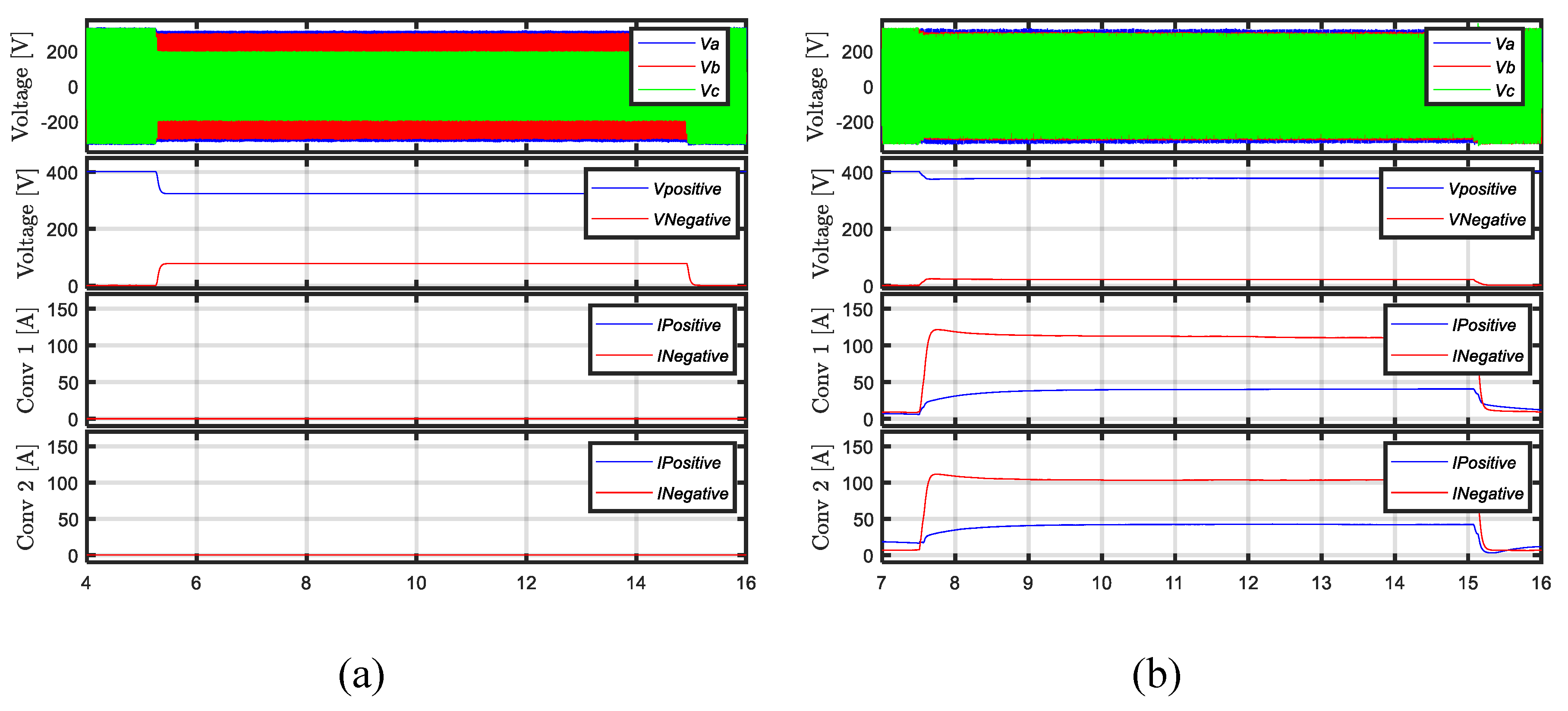 Energies 12 03292 g014