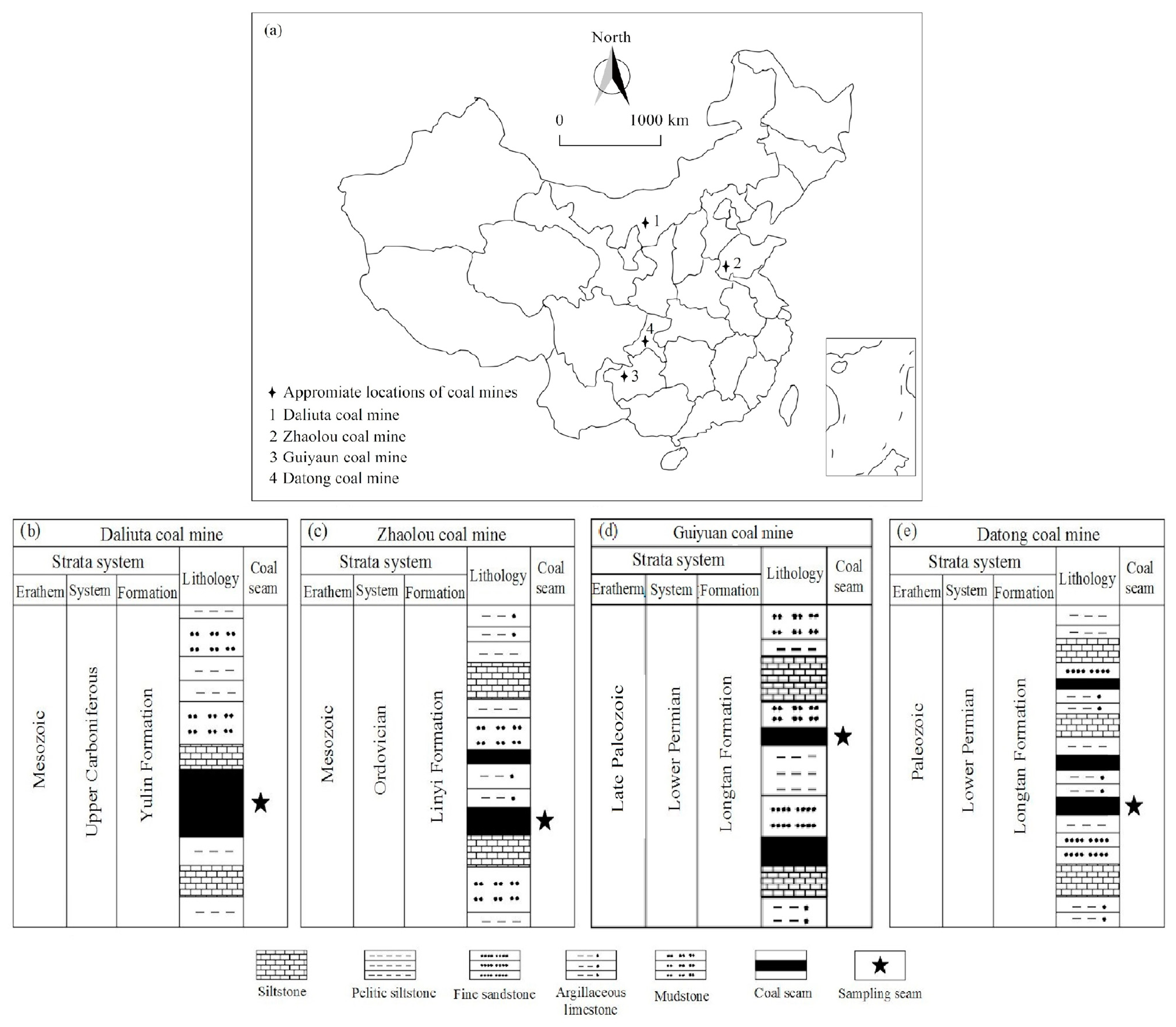 Energies 12 03294 g001