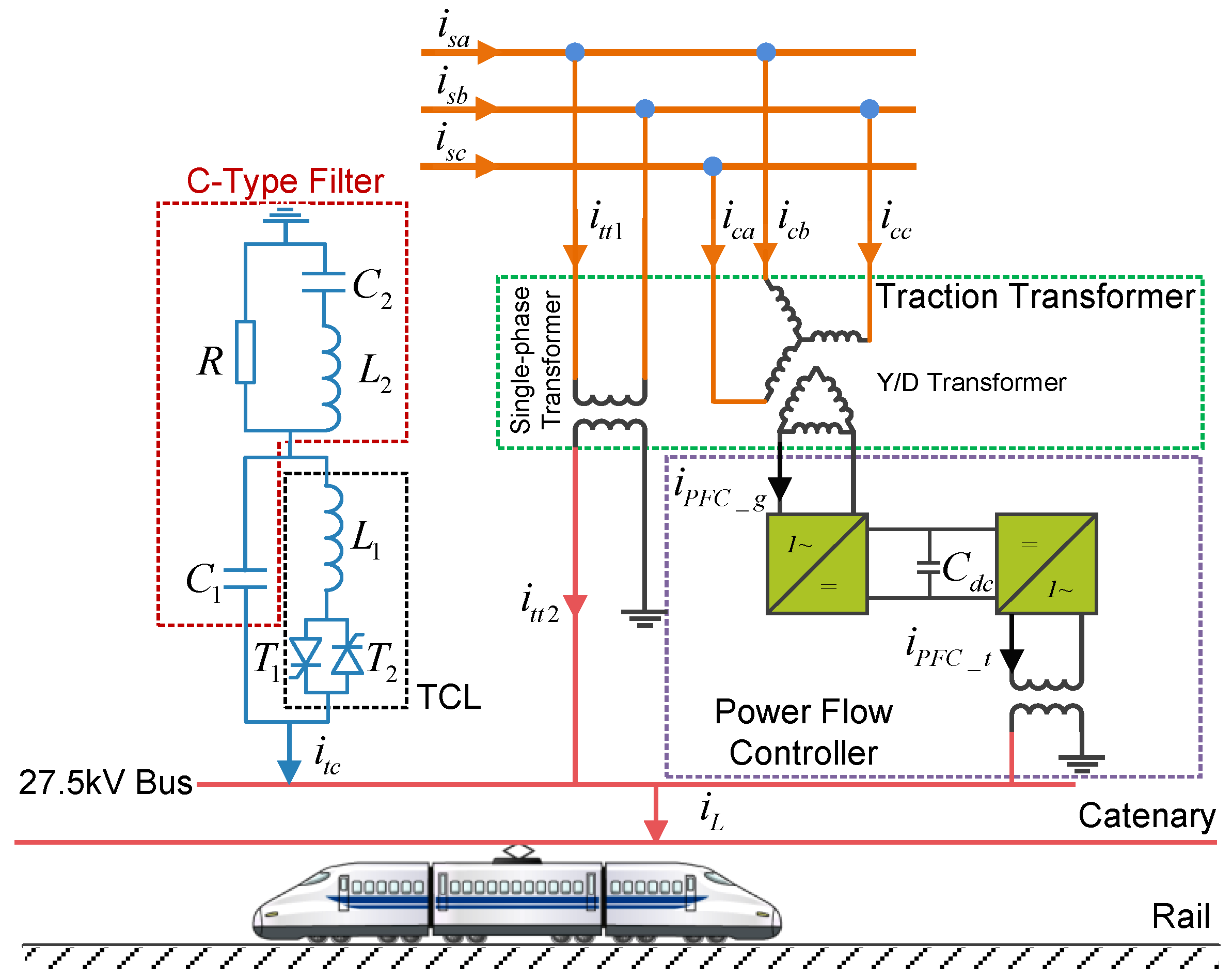 Energies 12 03303 g001