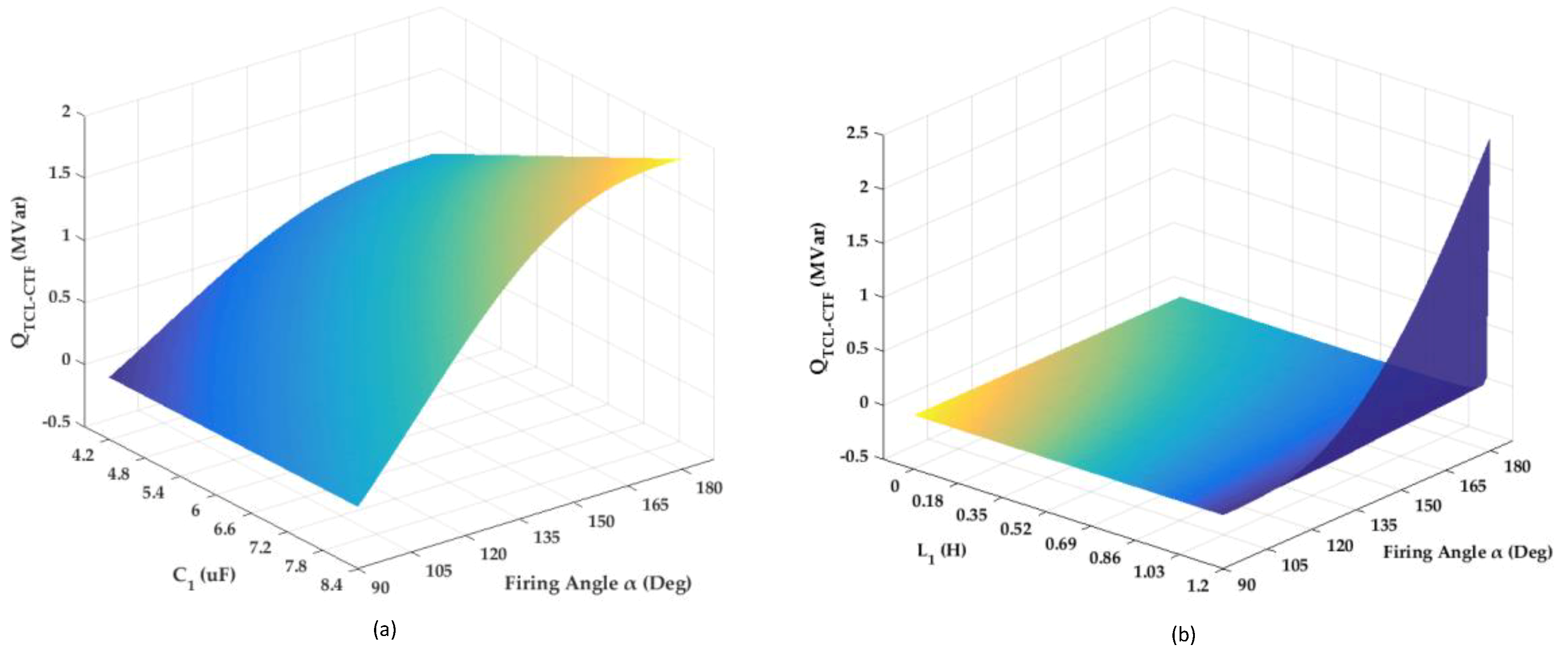 Energies 12 03303 g002
