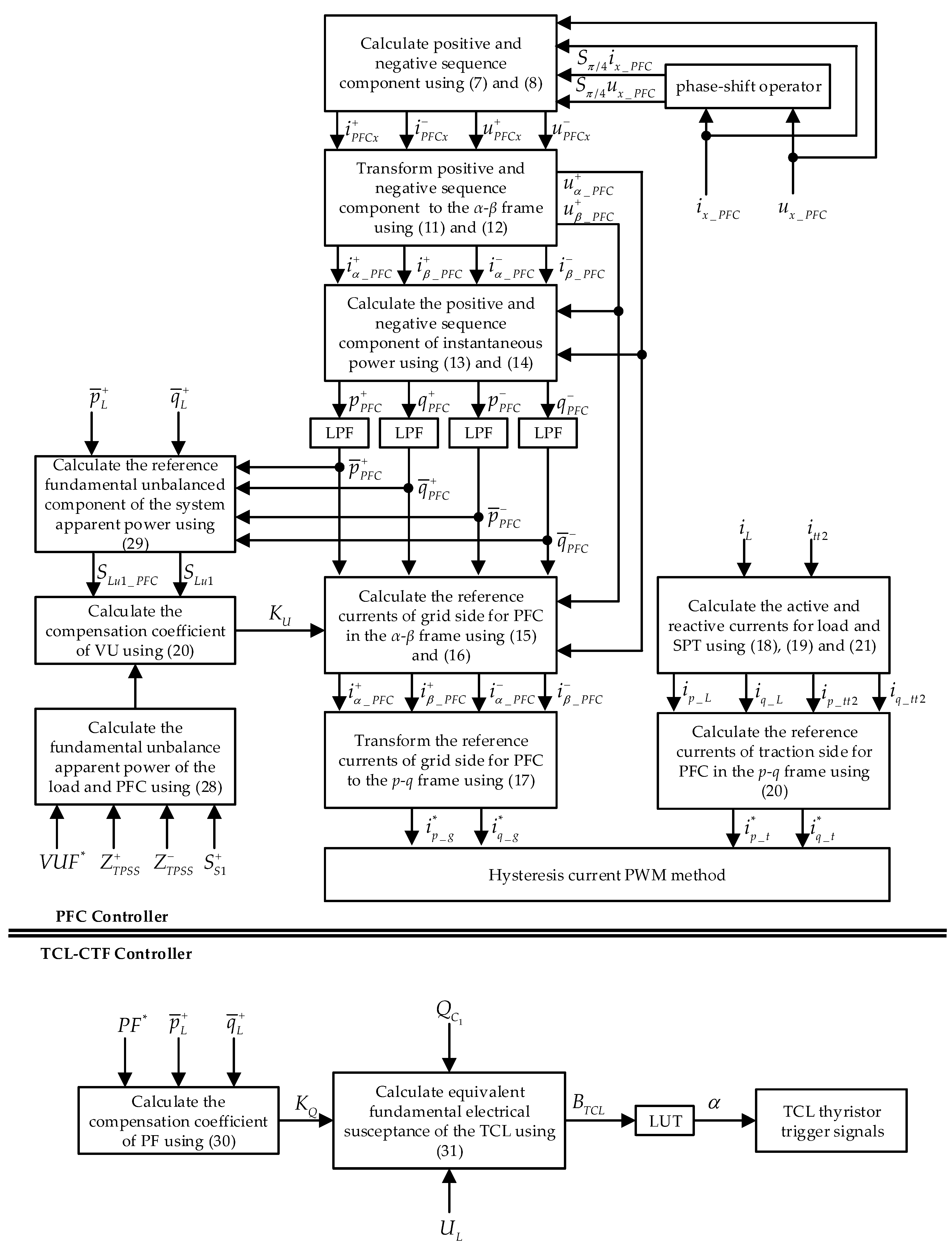 Energies 12 03303 g003
