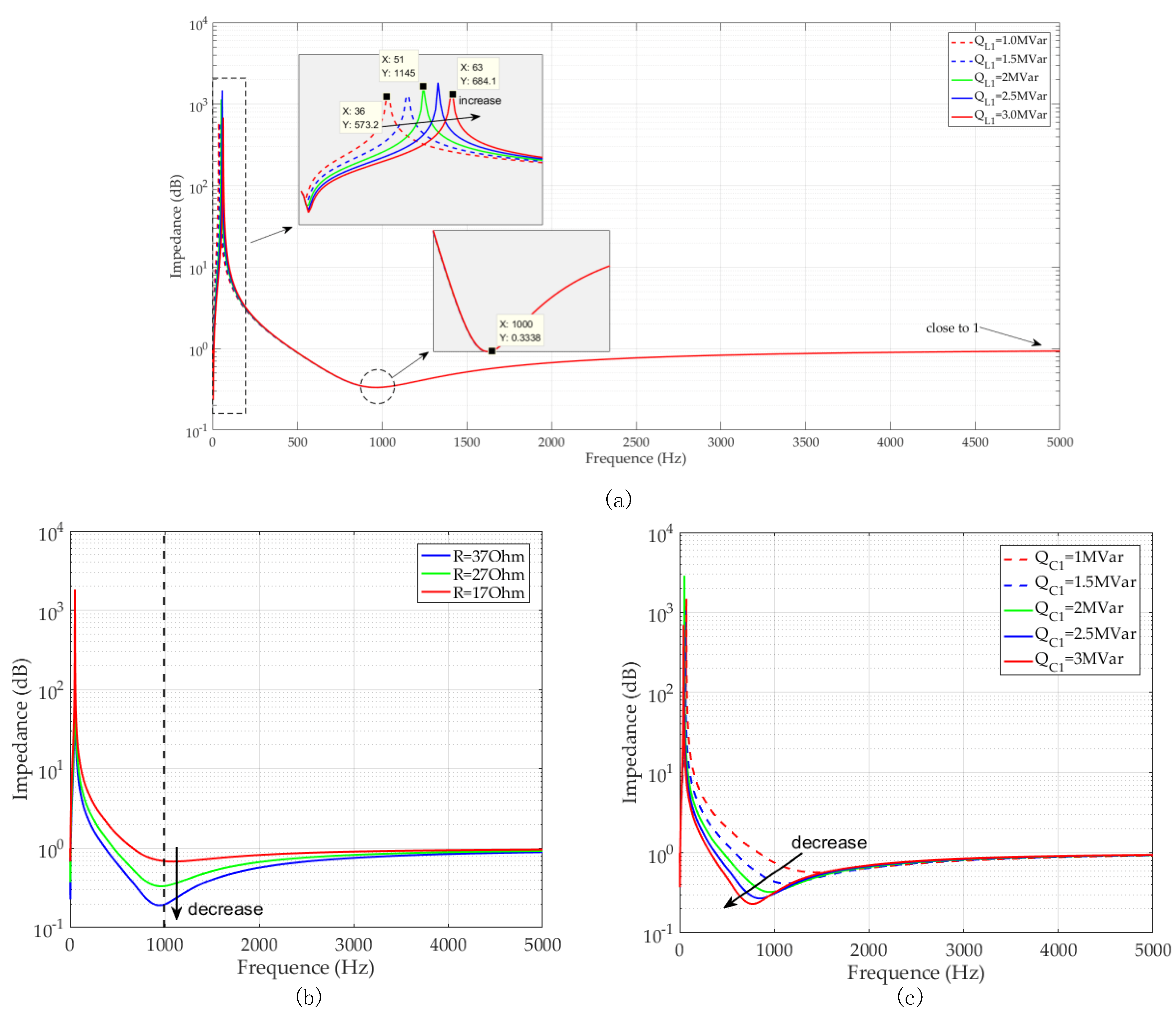 Energies 12 03303 g004