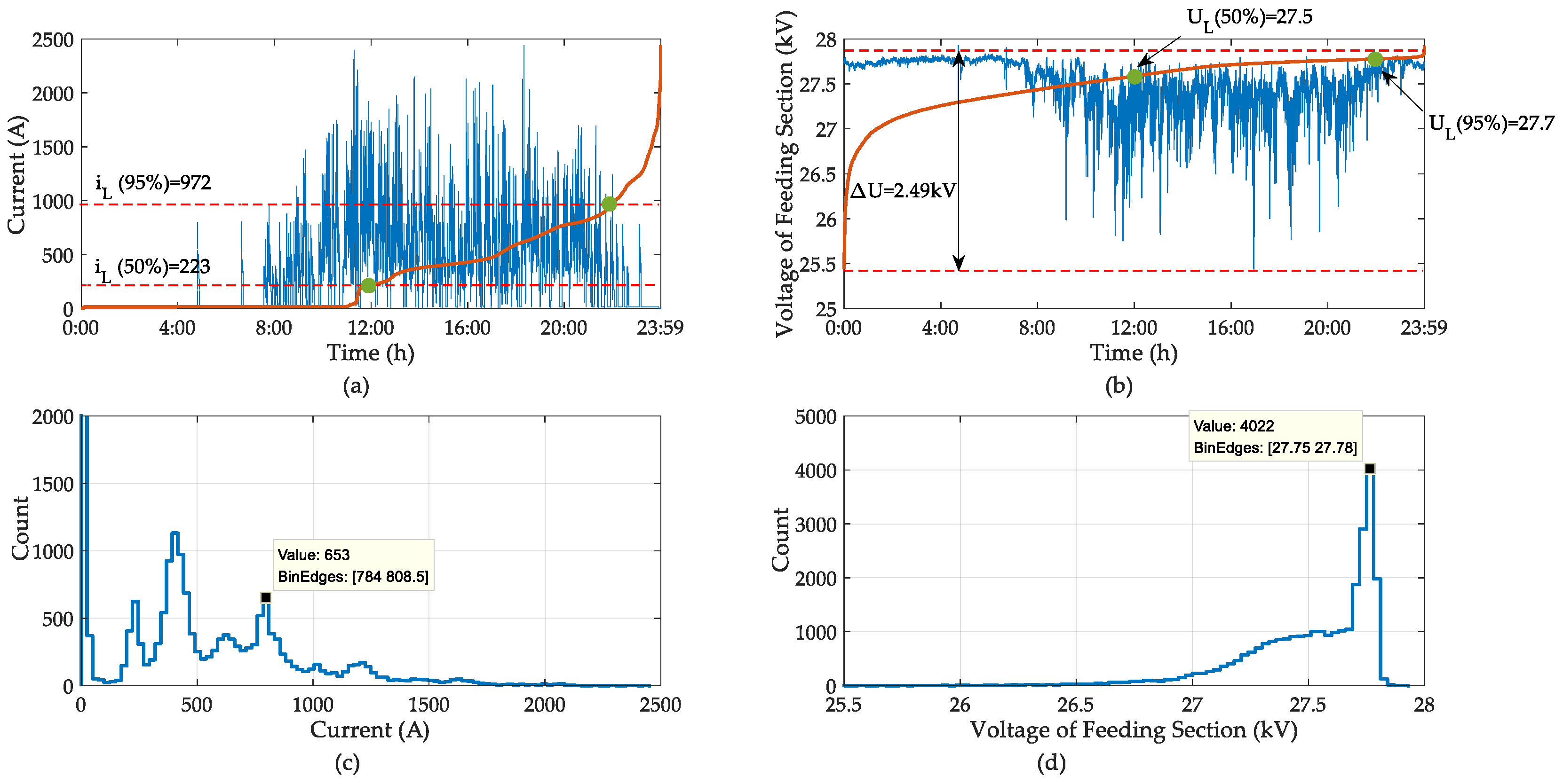Energies 12 03303 g007