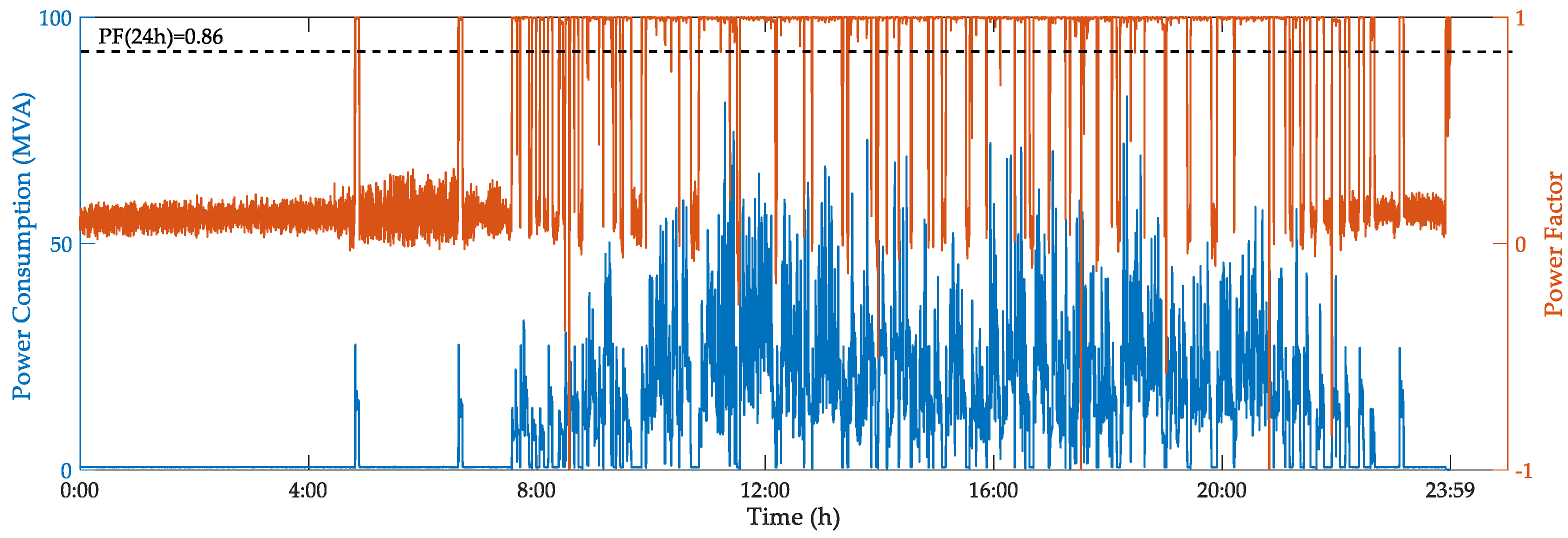 Energies 12 03303 g008