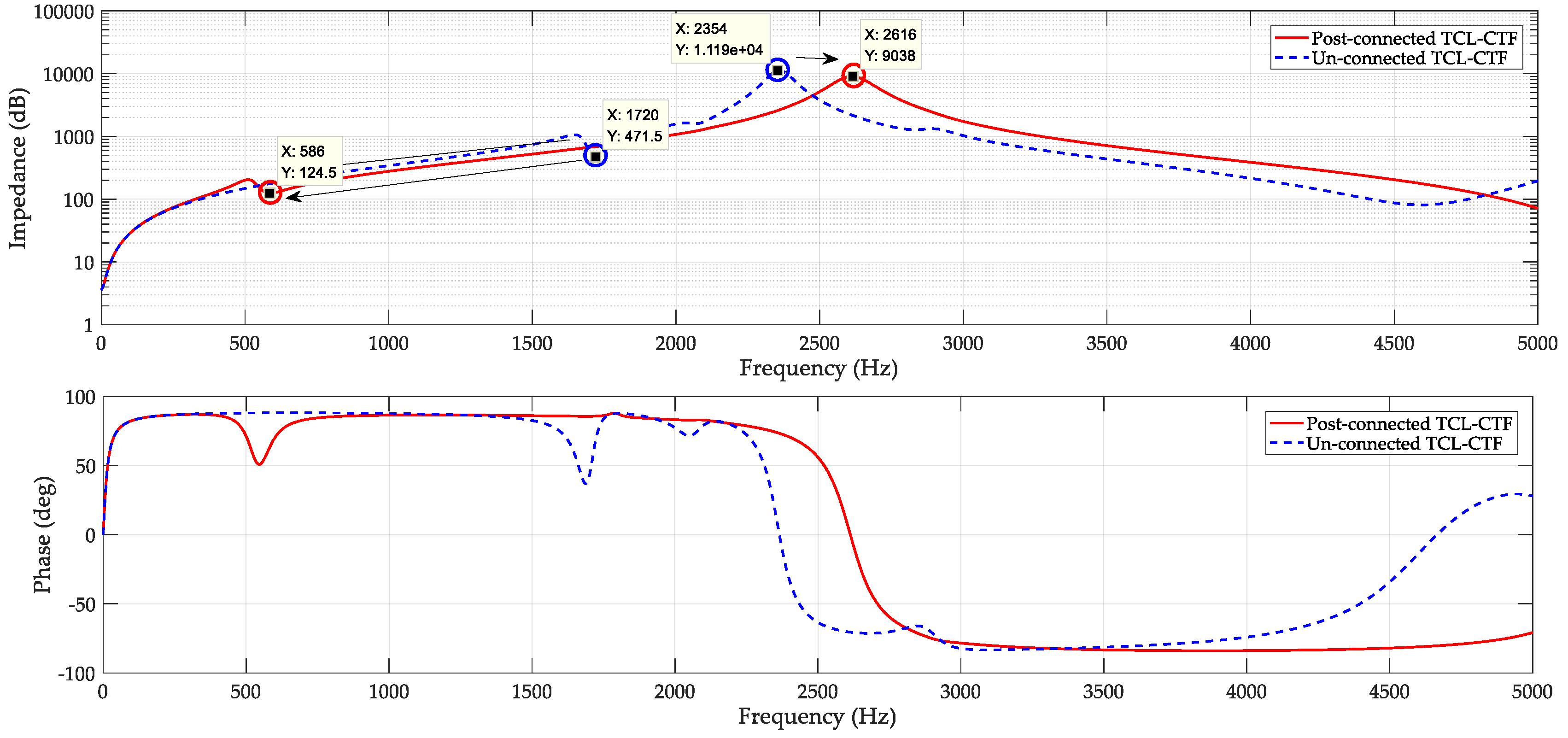 Energies 12 03303 g010