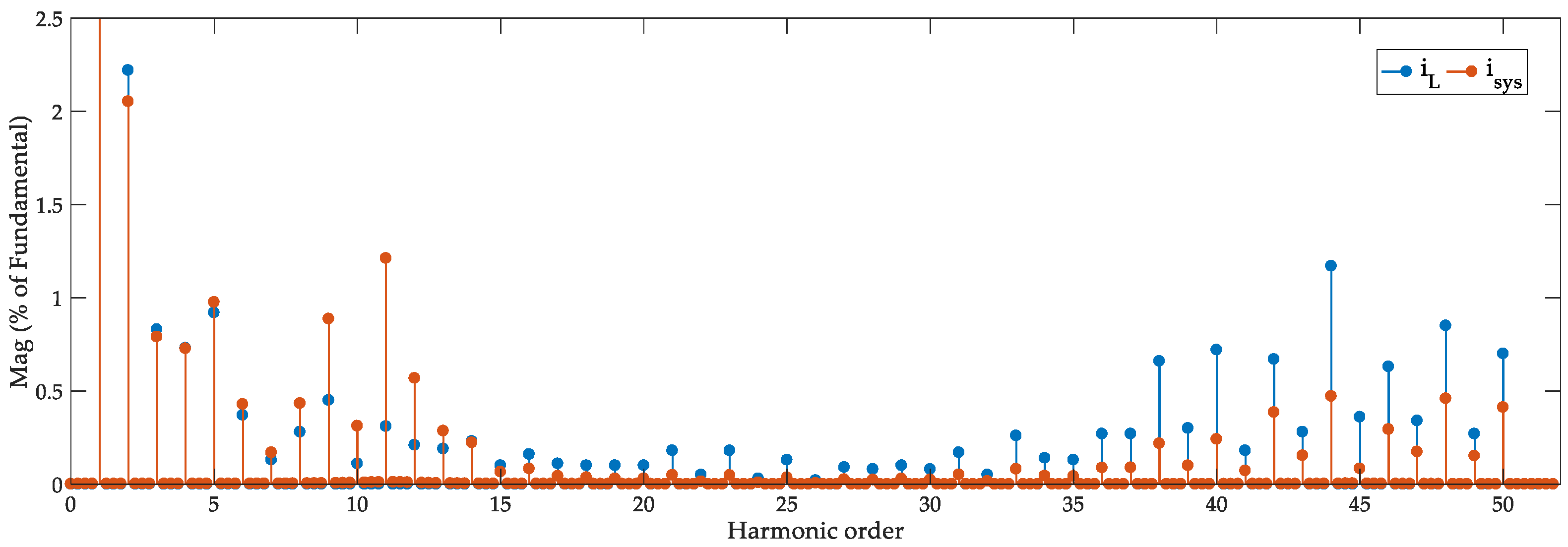 Energies 12 03303 g013