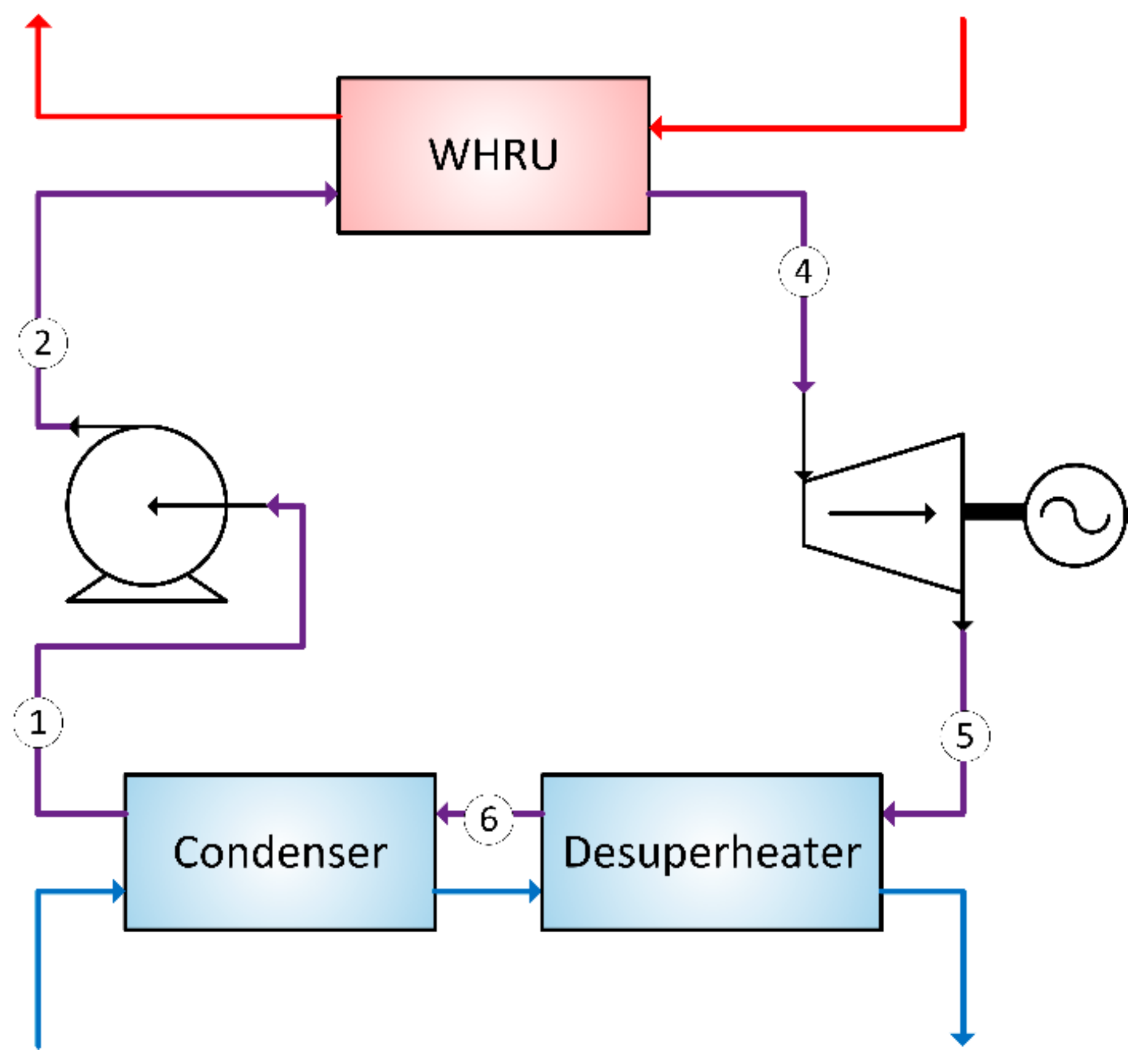 Energies 12 03307 g001