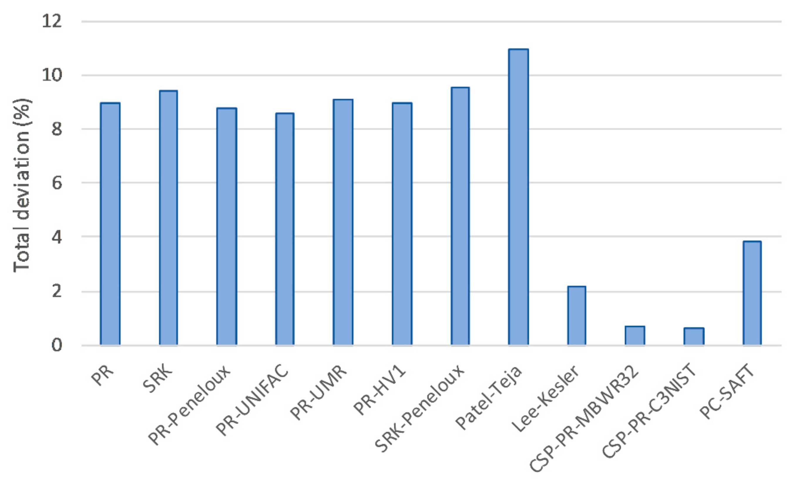 Energies 12 03307 g005