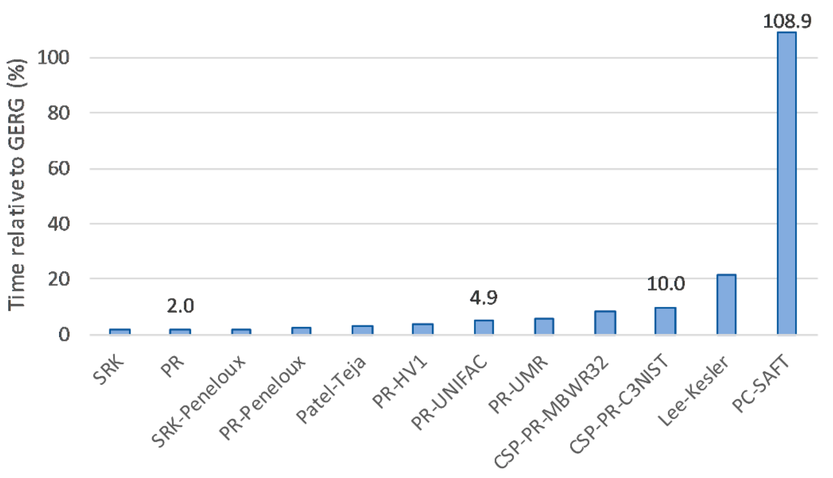Energies 12 03307 g006