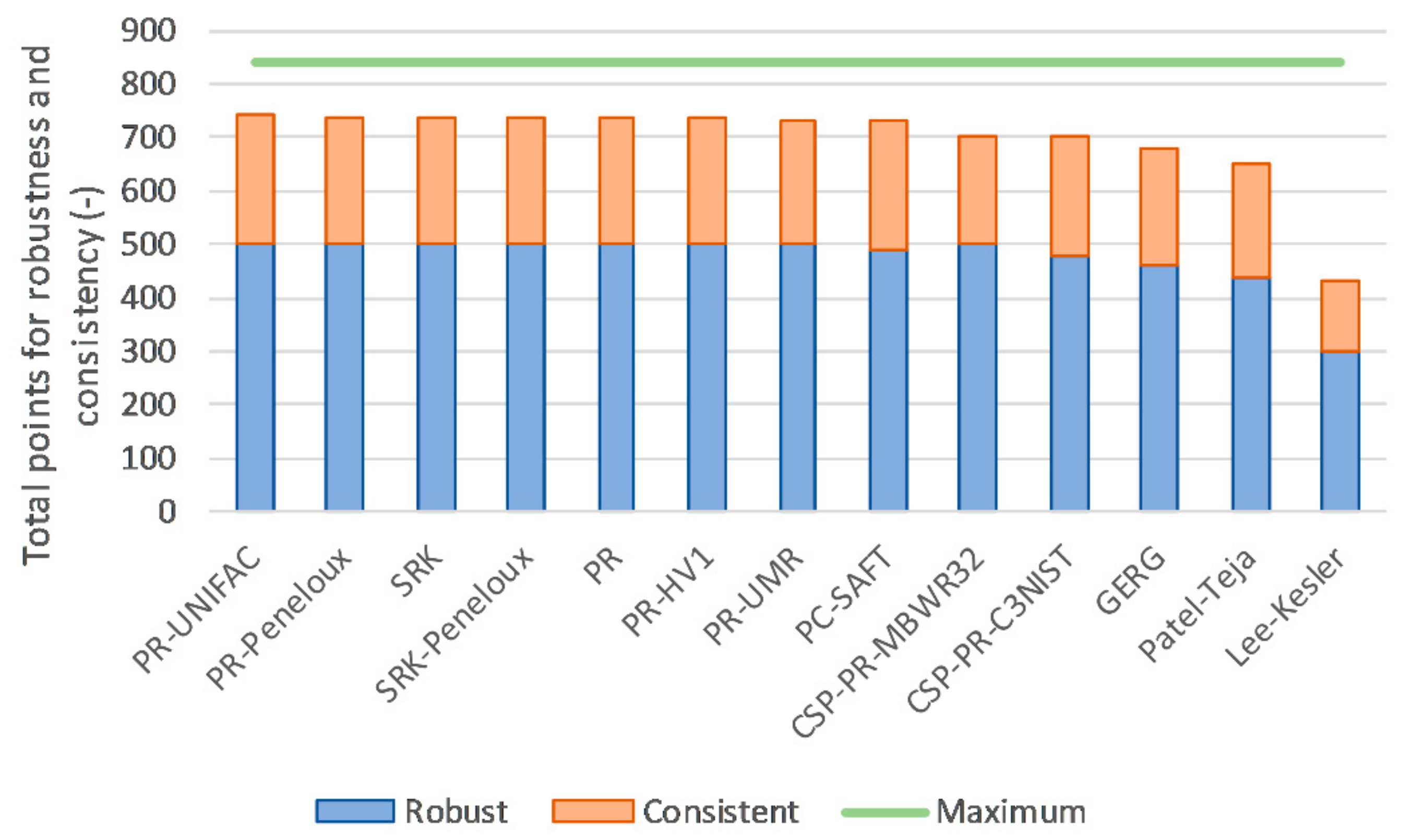 Energies 12 03307 g007