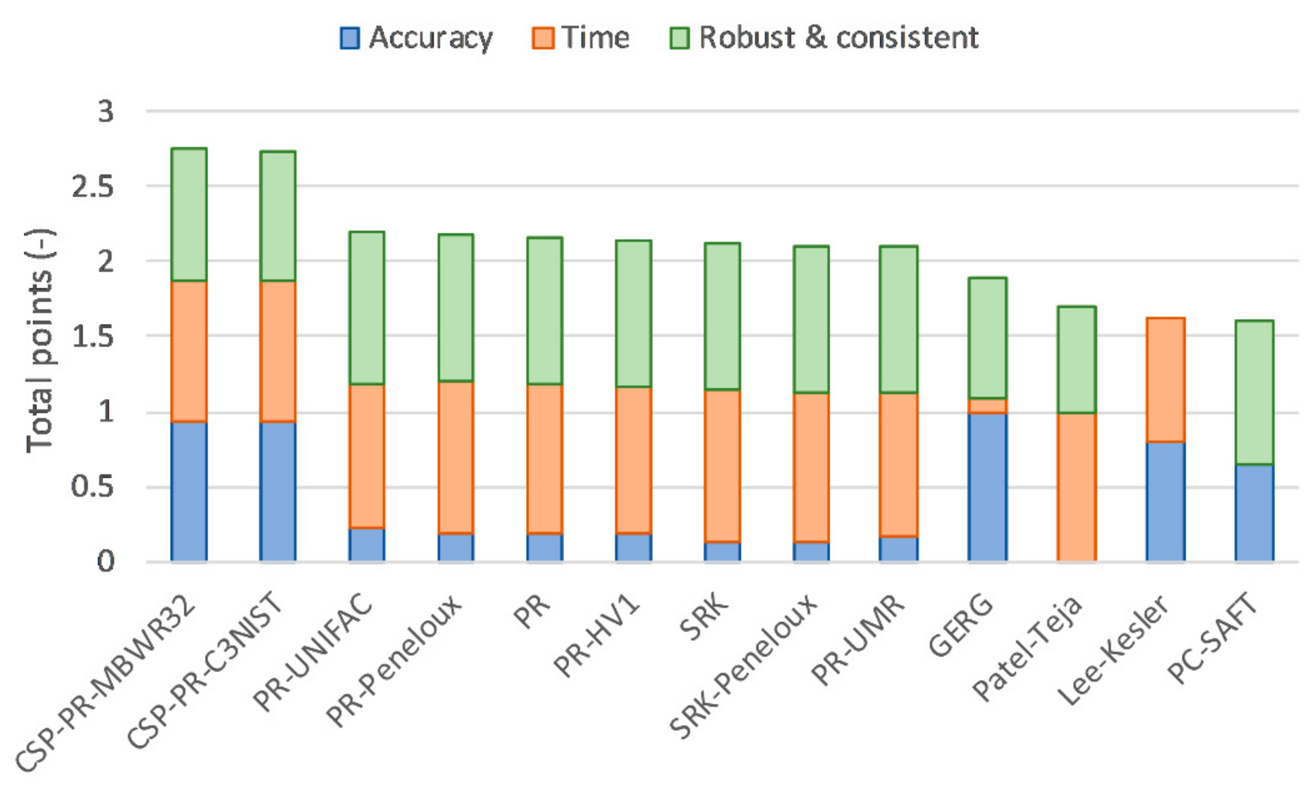 Energies 12 03307 g008