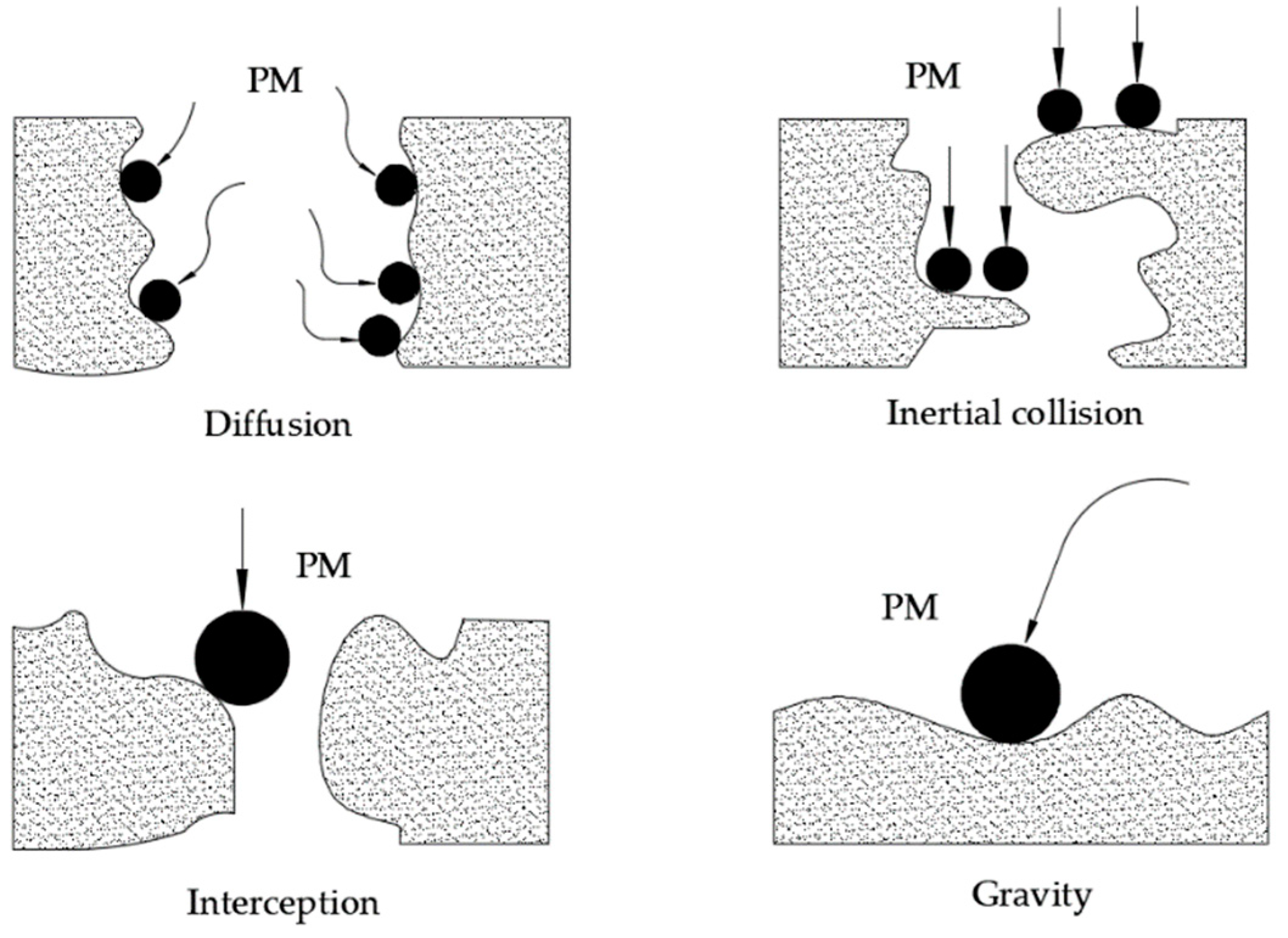 Energies 12 03319 g002 Energies 12 03319 g002