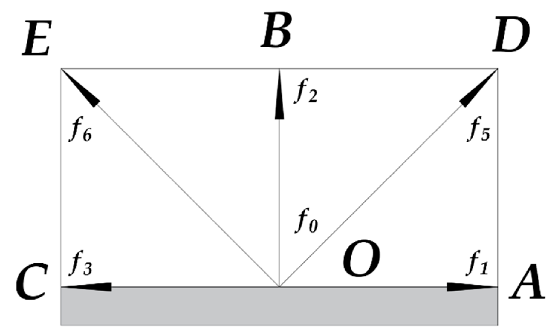 Energies 12 03319 g005 Energies 12 03319 g005