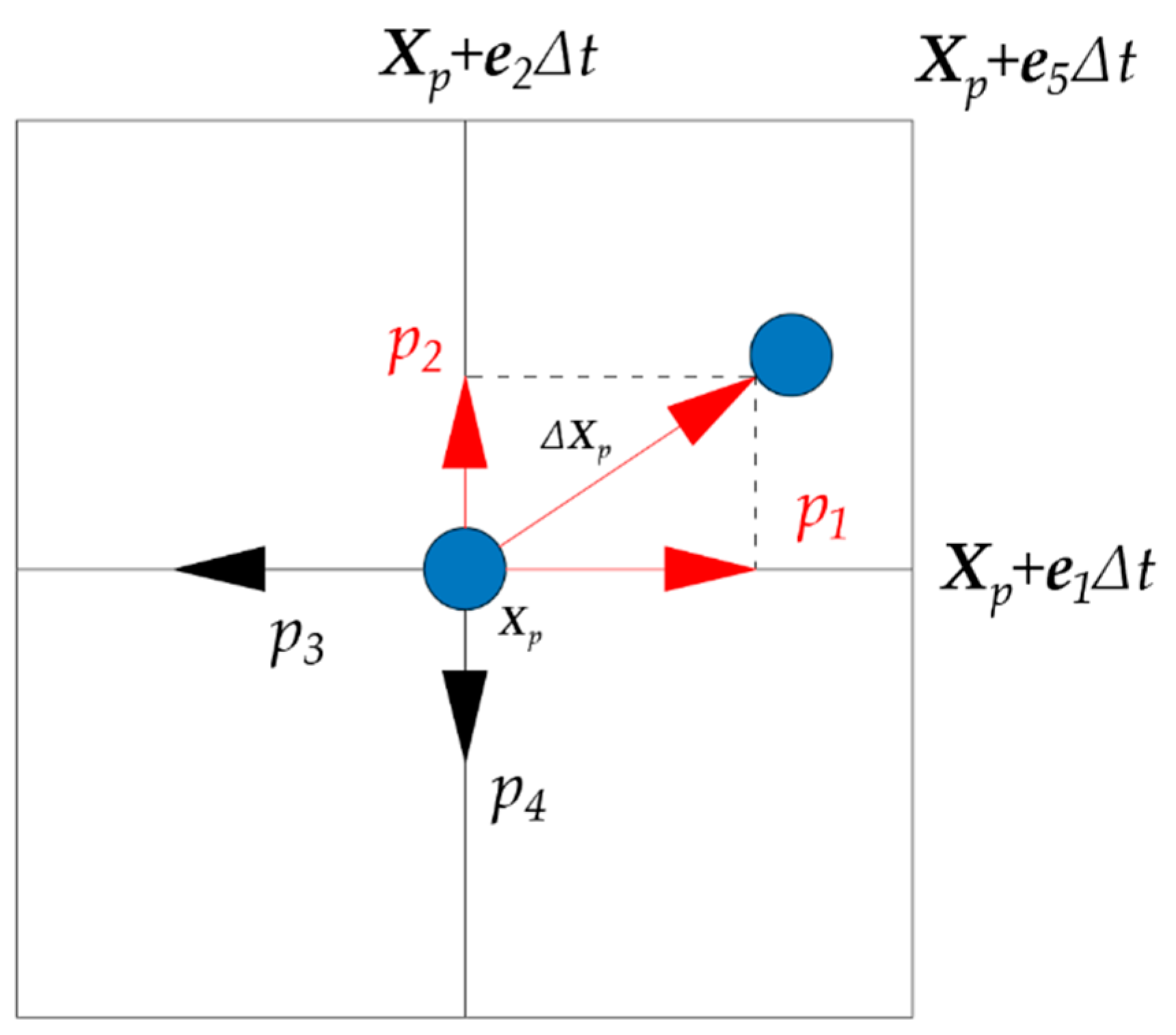 Energies 12 03319 g006 Energies 12 03319 g006