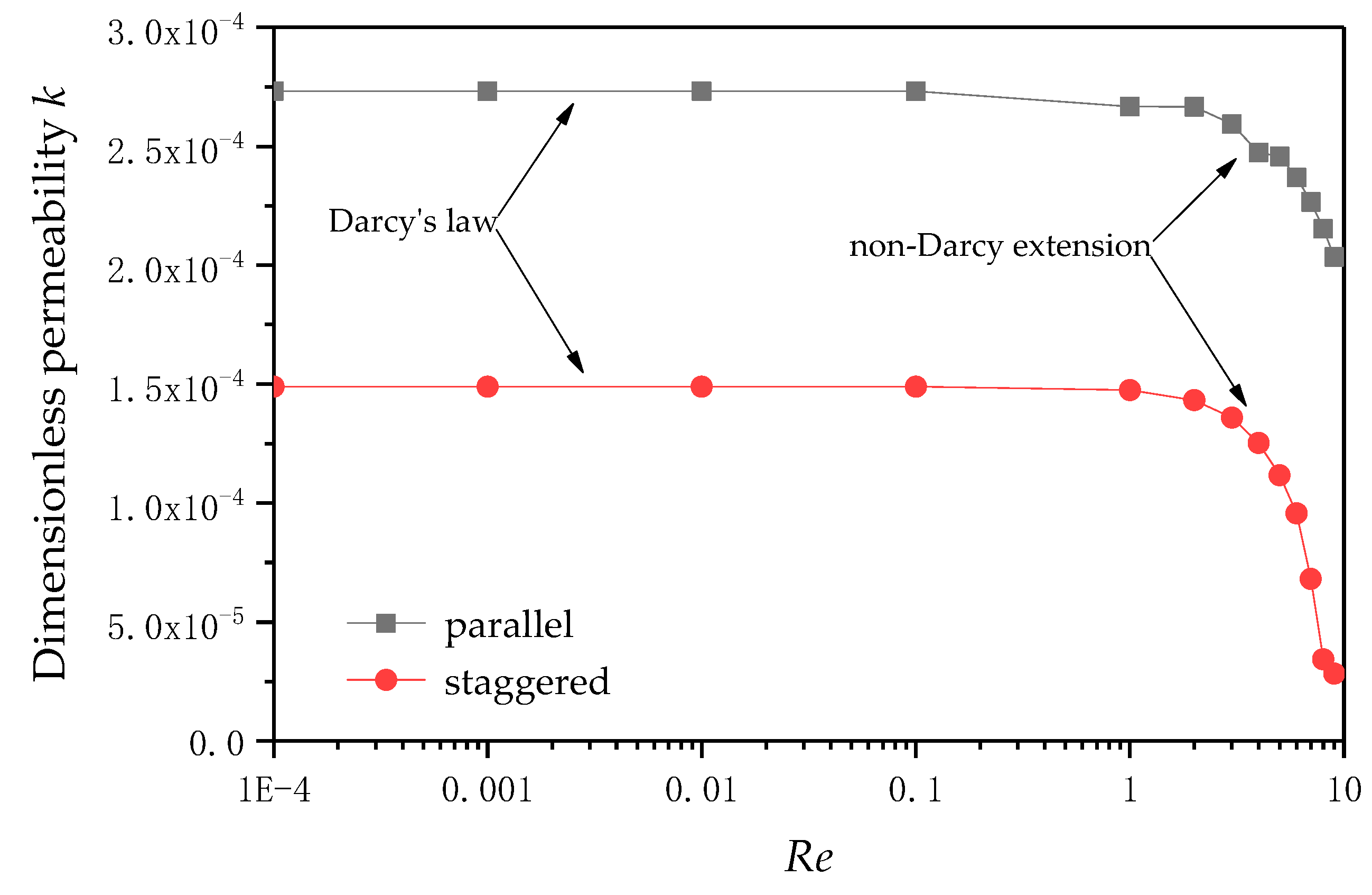 Energies 12 03319 g016 Energies 12 03319 g016